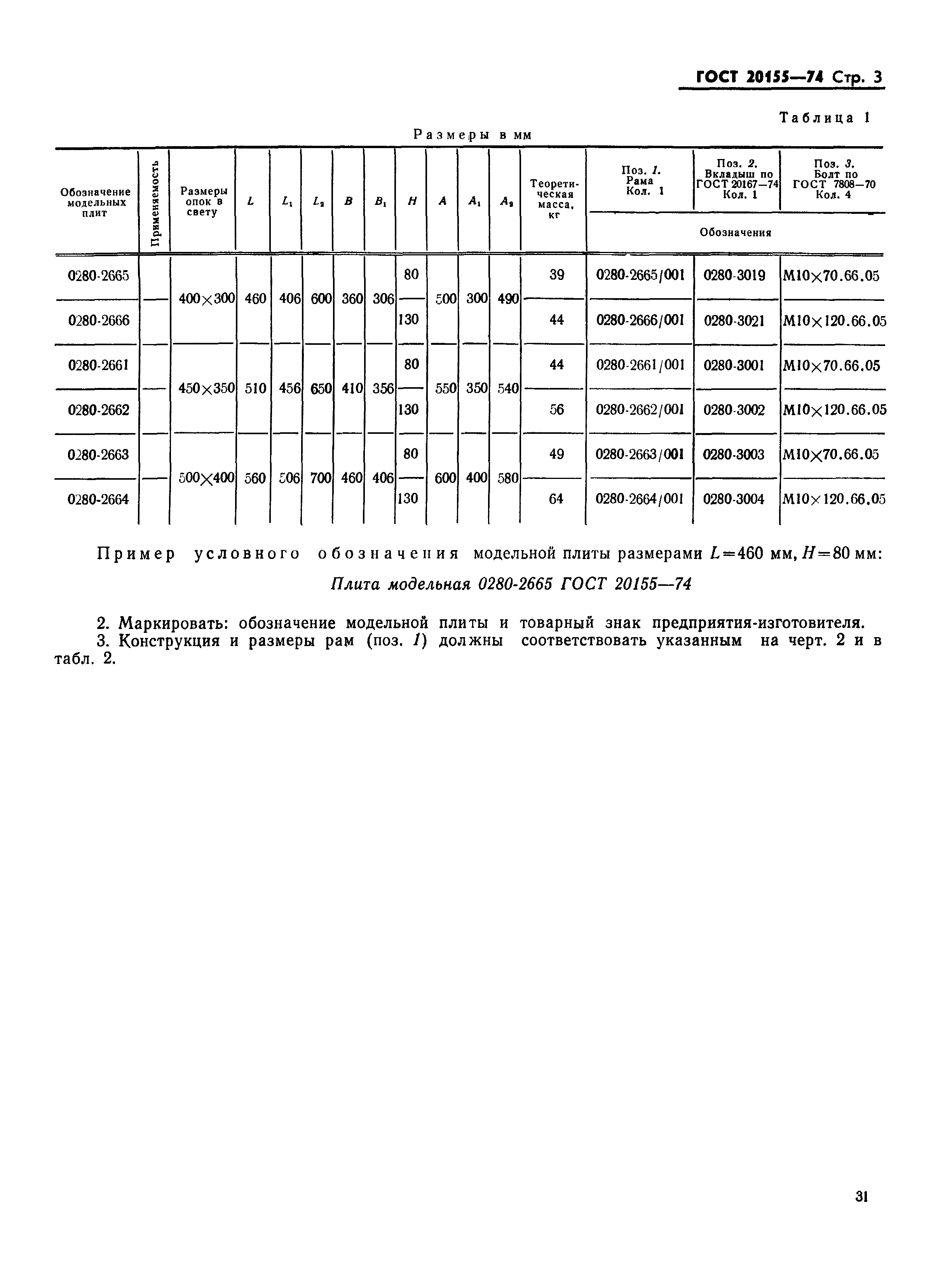 ГОСТ 20155-74