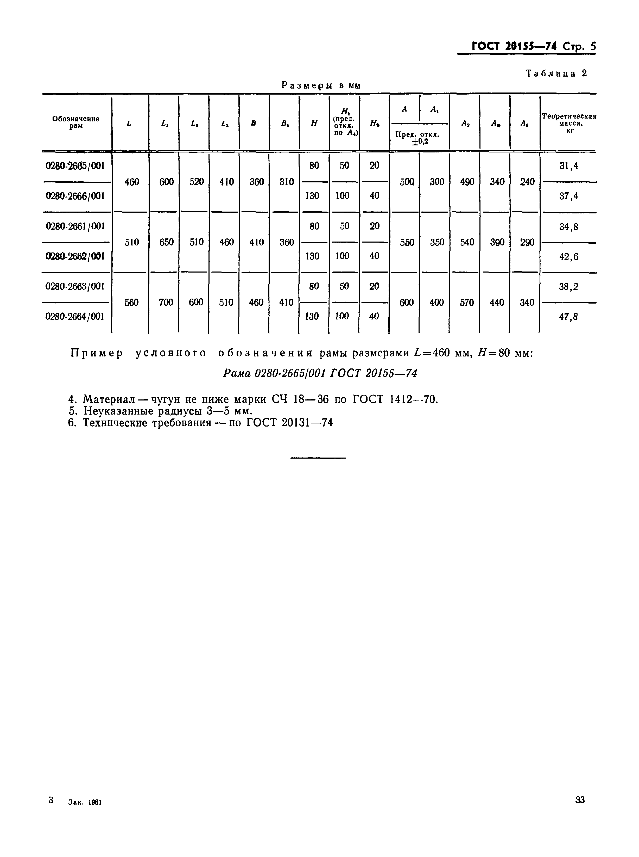 ГОСТ 20155-74