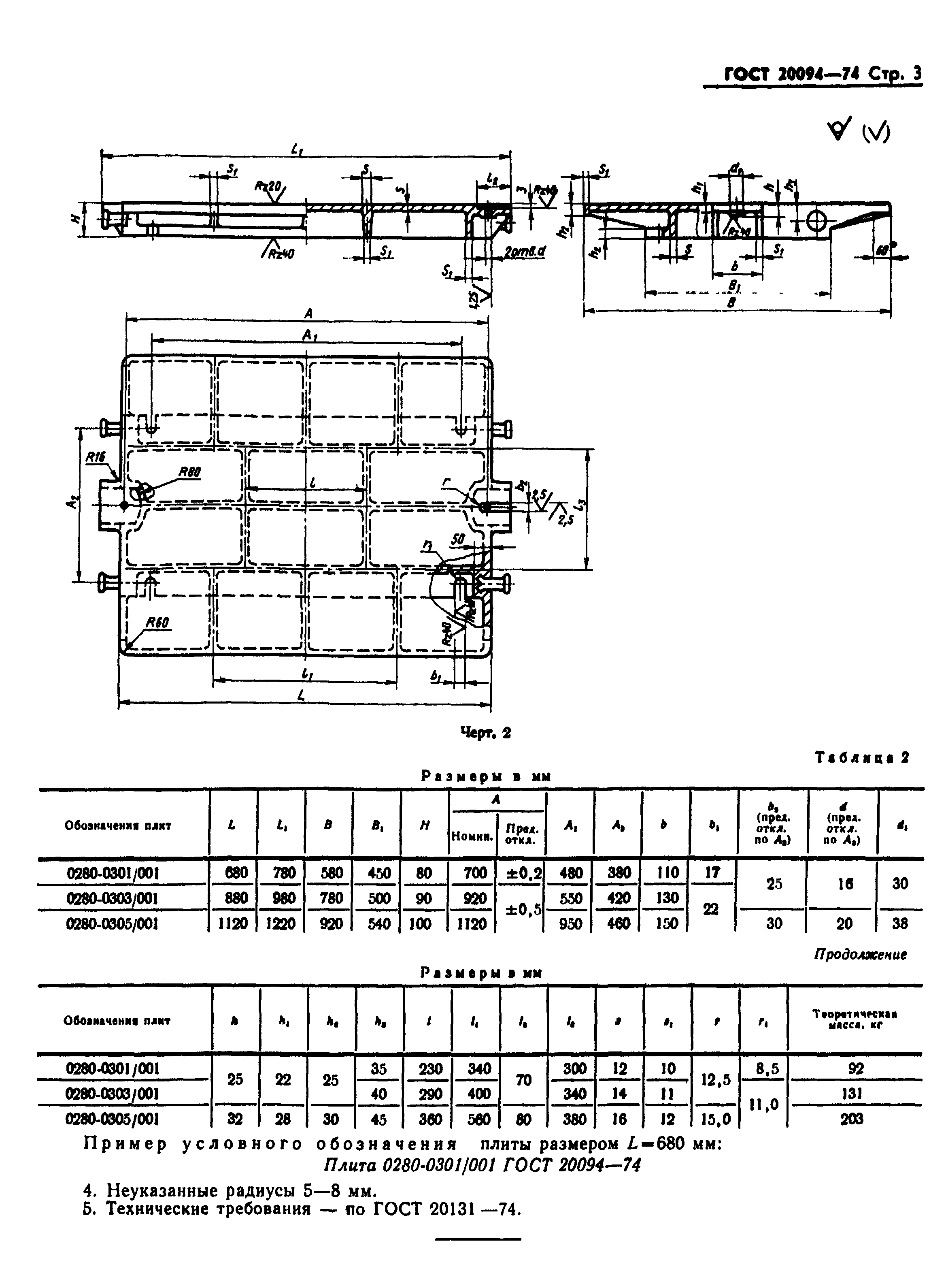 ГОСТ 20094-74