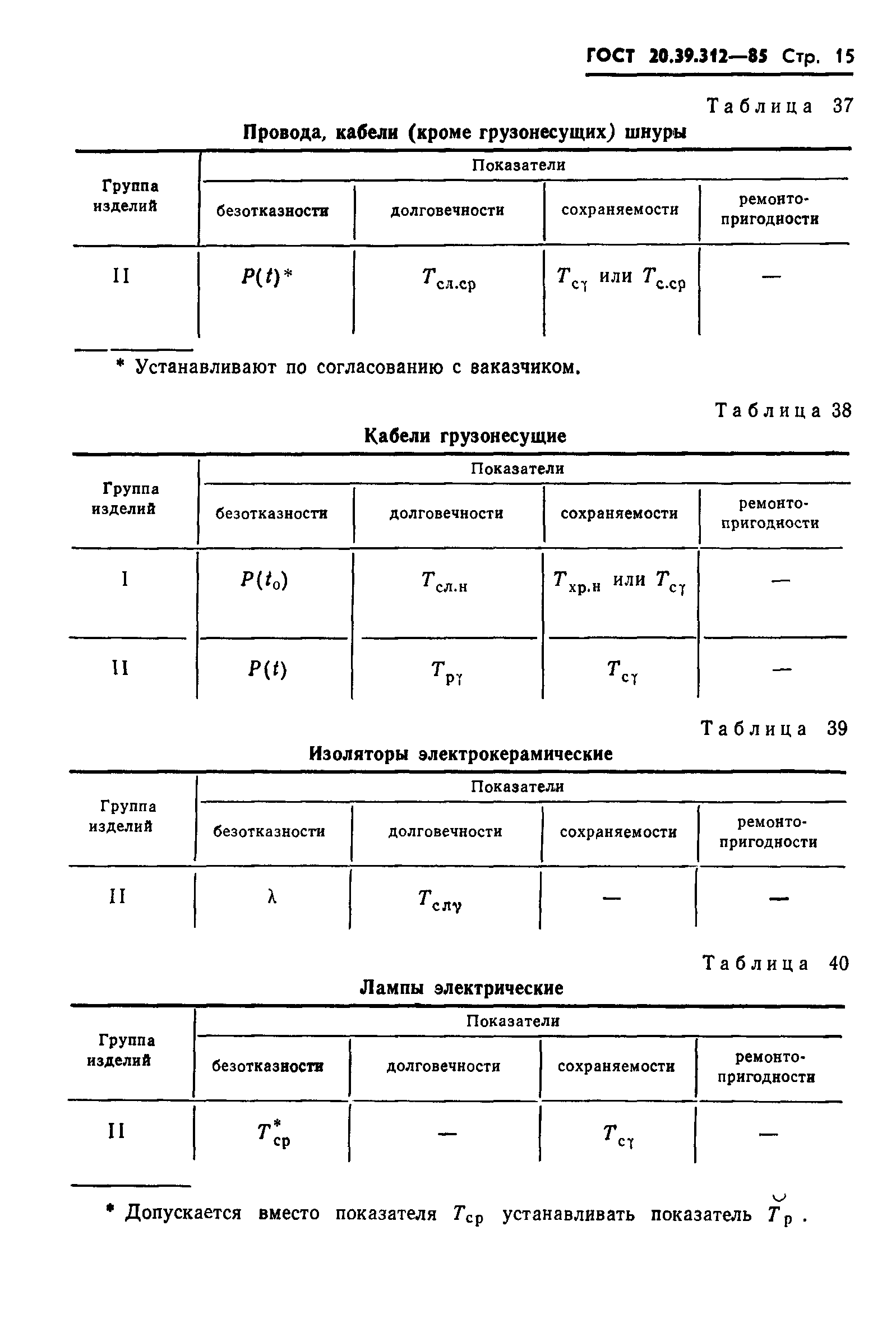 ГОСТ 20.39.312-85