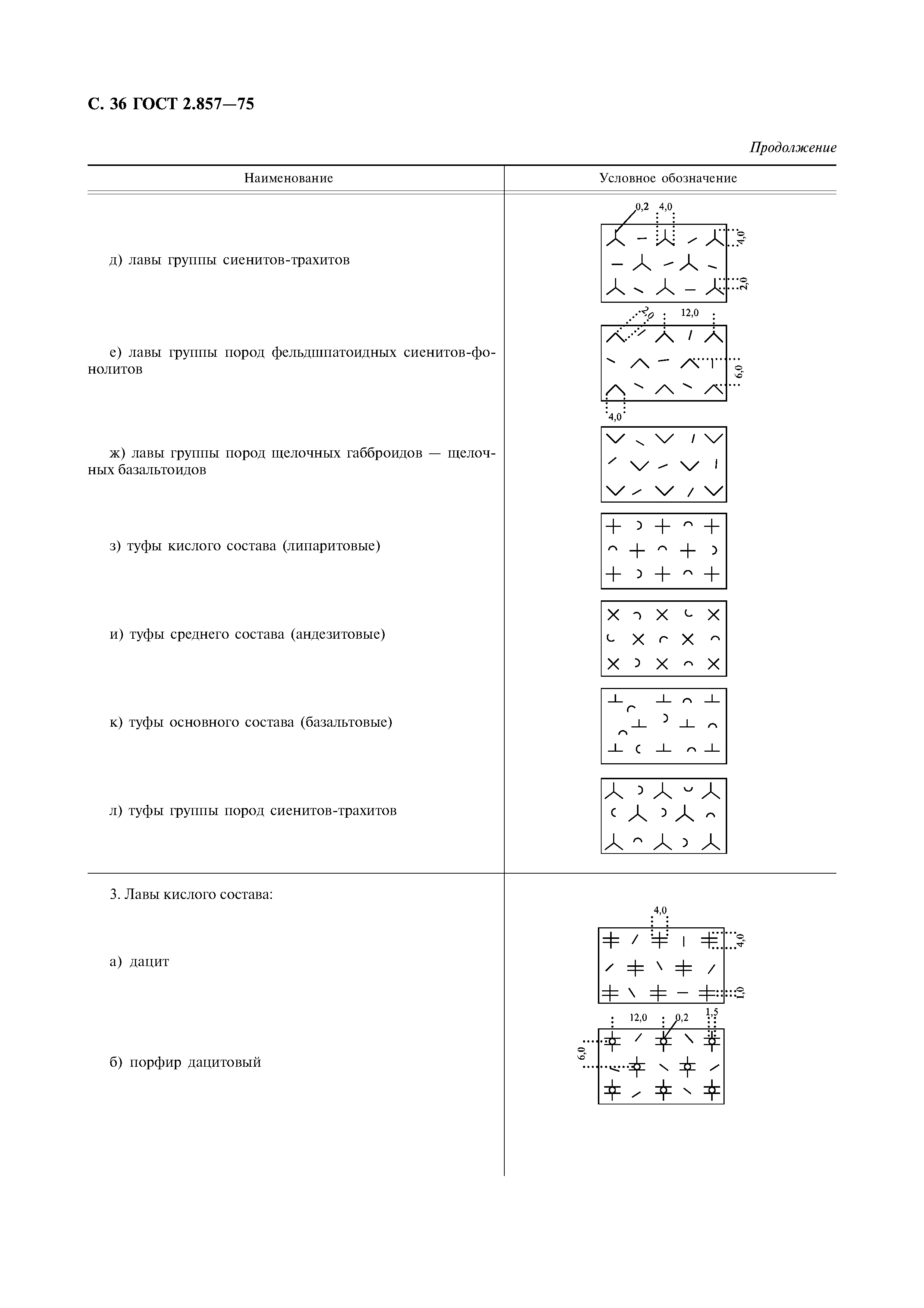 ГОСТ 2.857-75