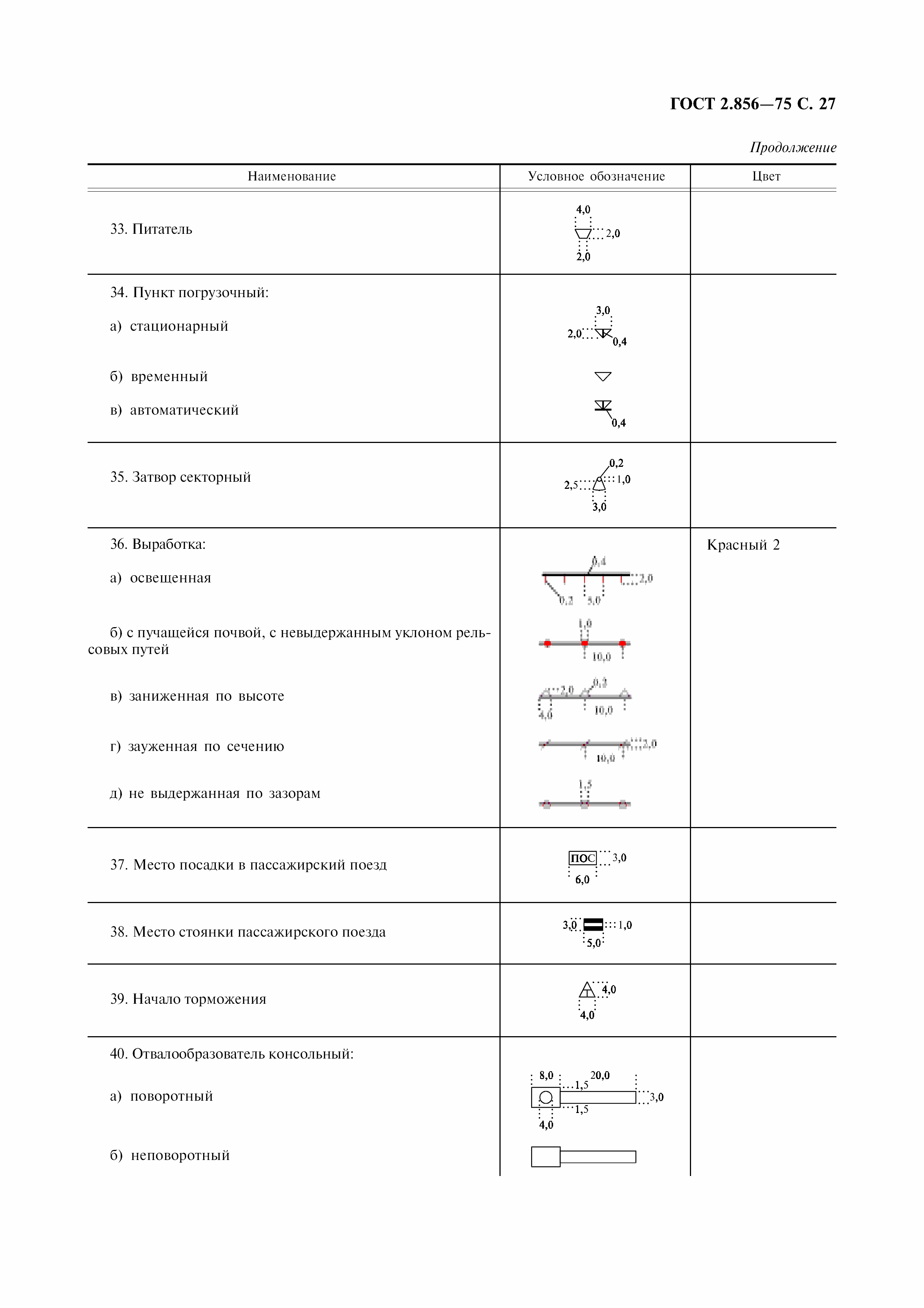 ГОСТ 2.856-75