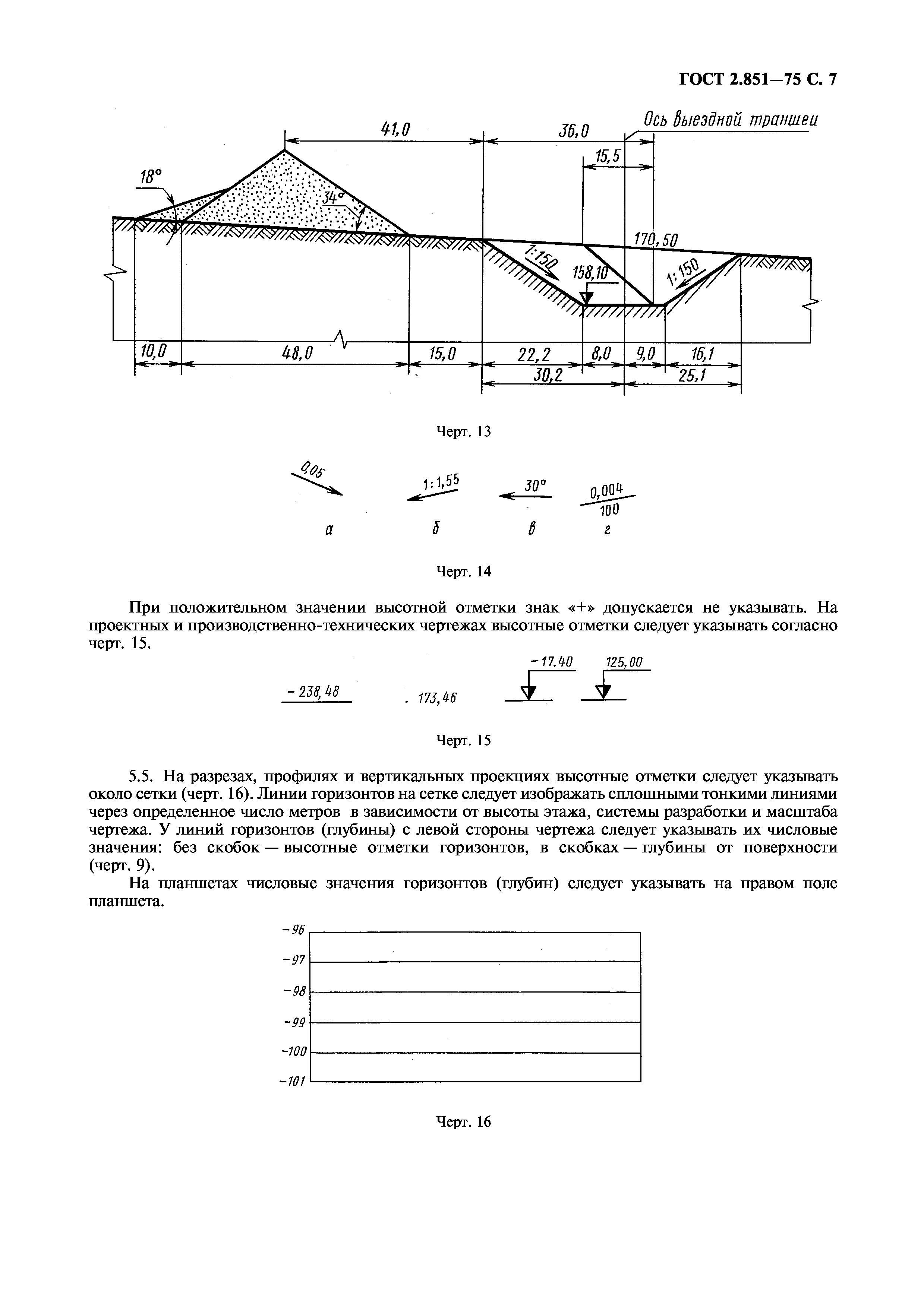 ГОСТ 2.851-75