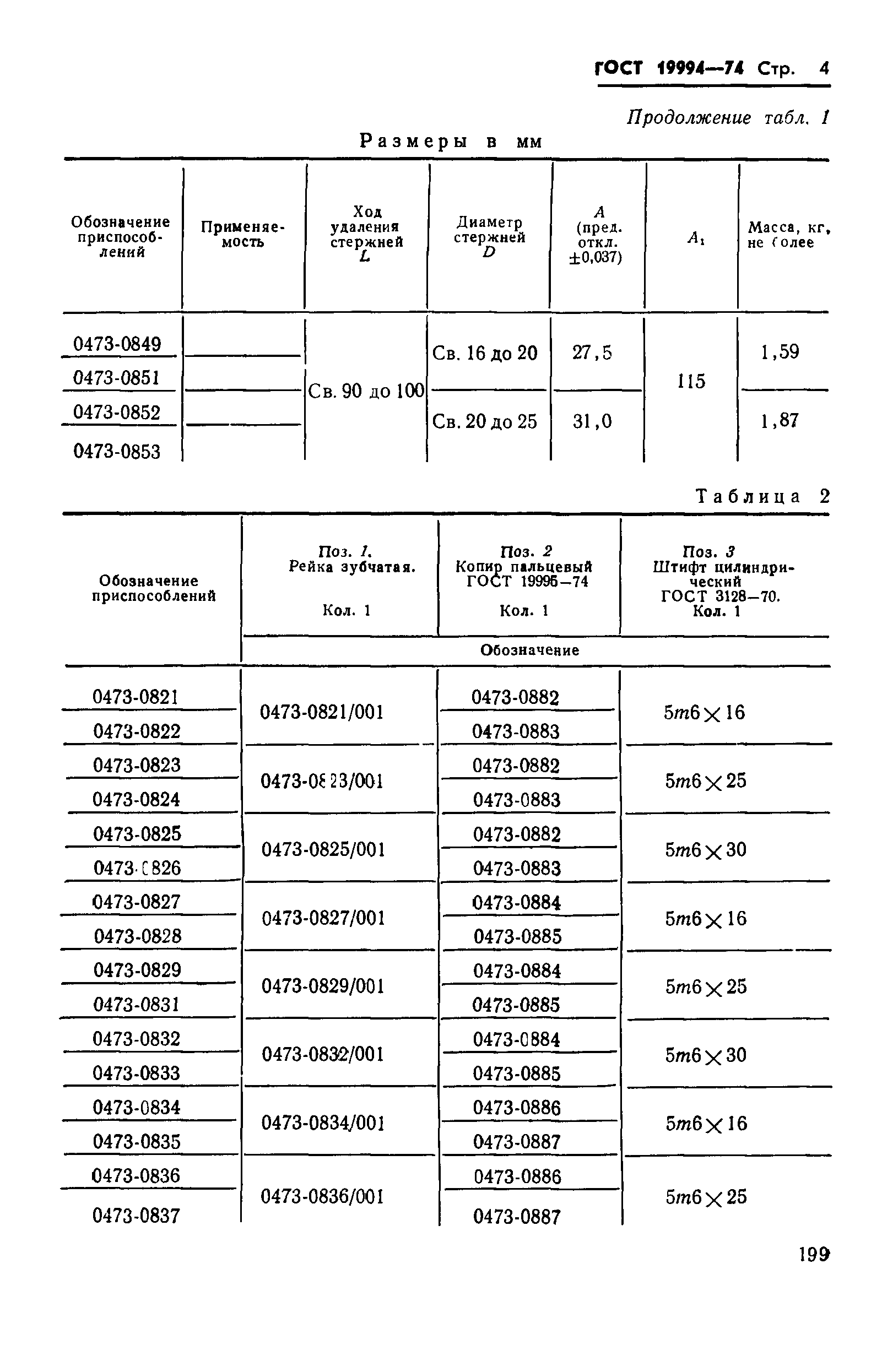 ГОСТ 19994-74