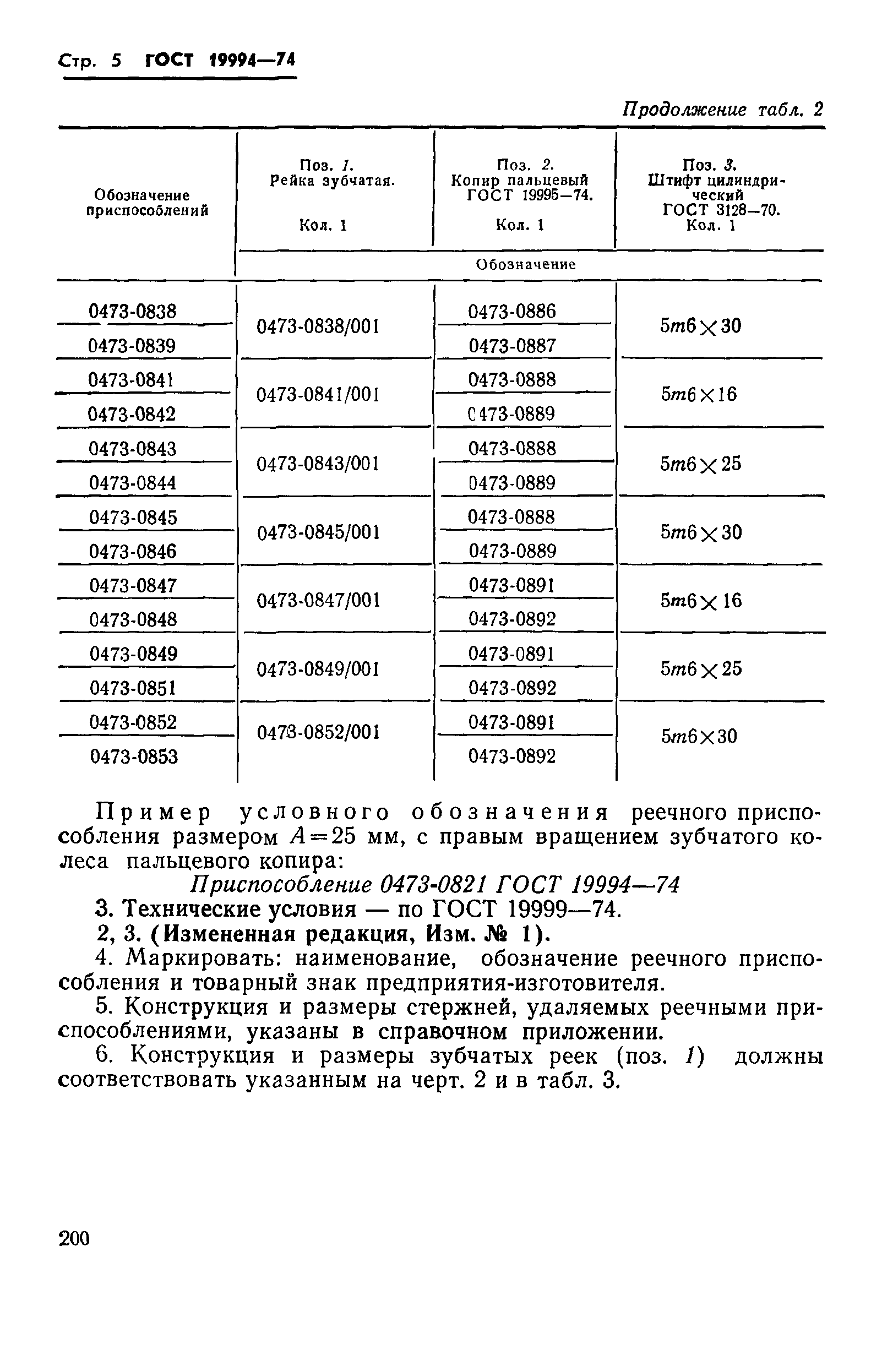 ГОСТ 19994-74