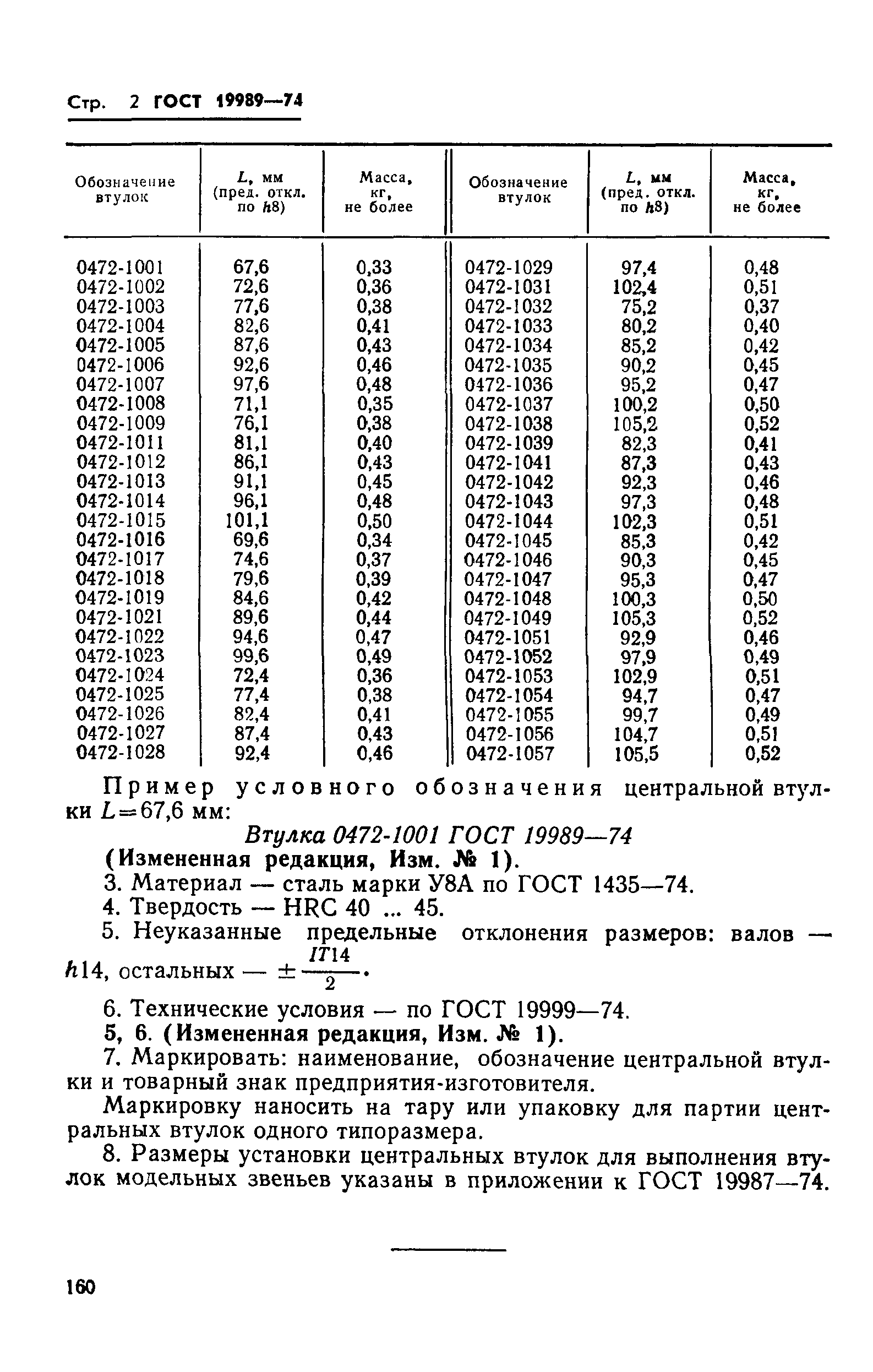 ГОСТ 19989-74