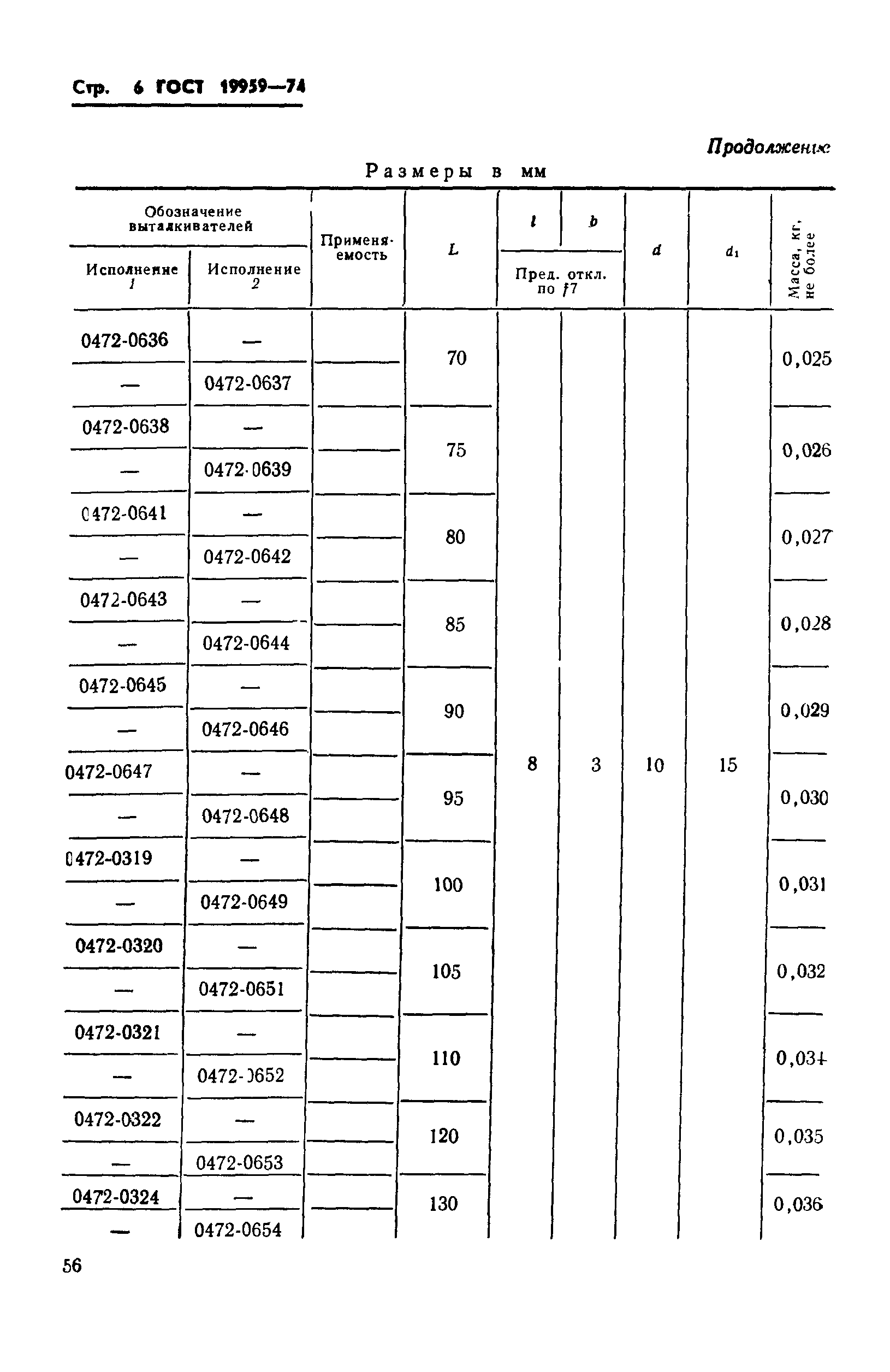 ГОСТ 19959-74