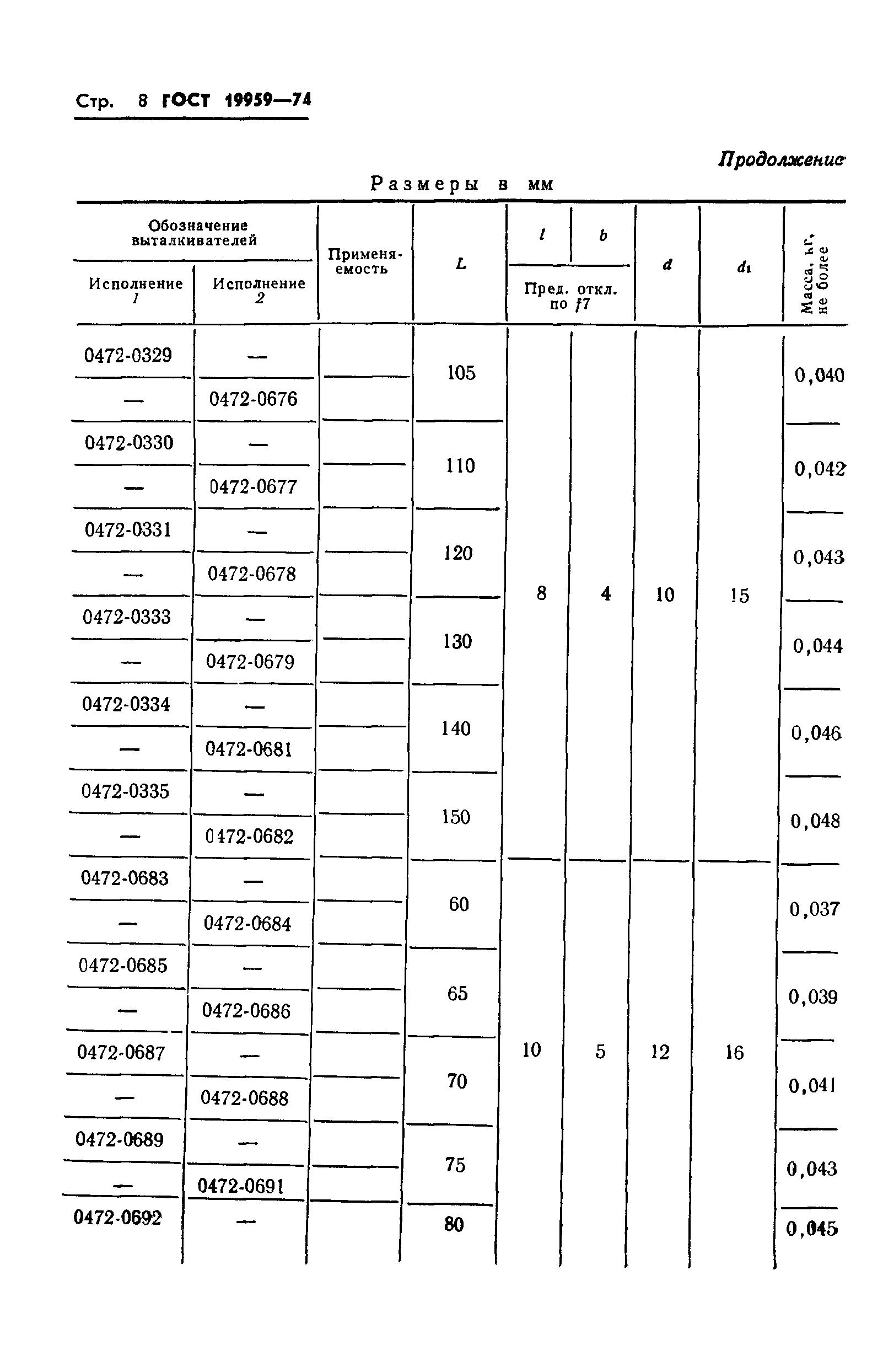 ГОСТ 19959-74