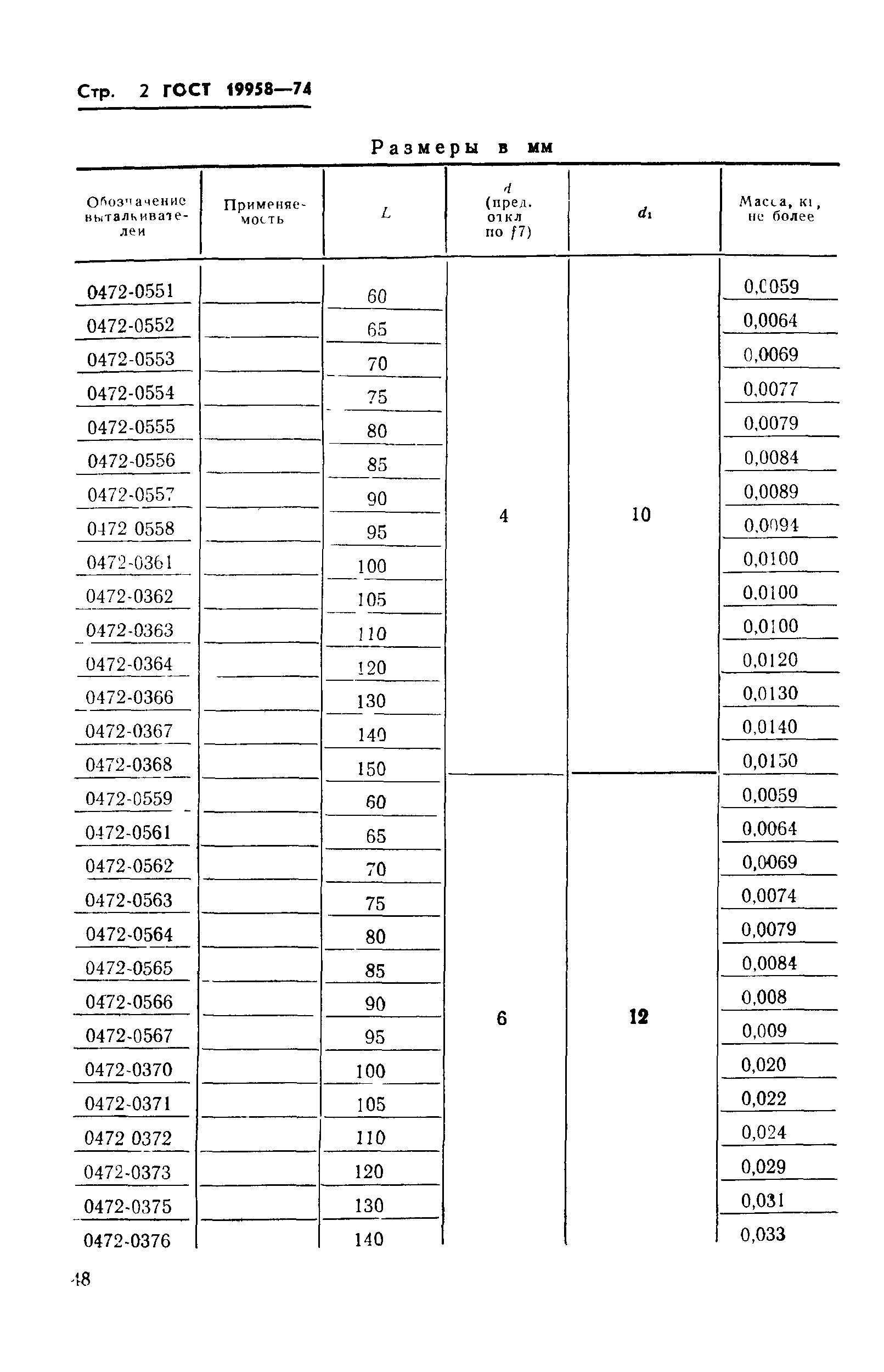 ГОСТ 19958-74