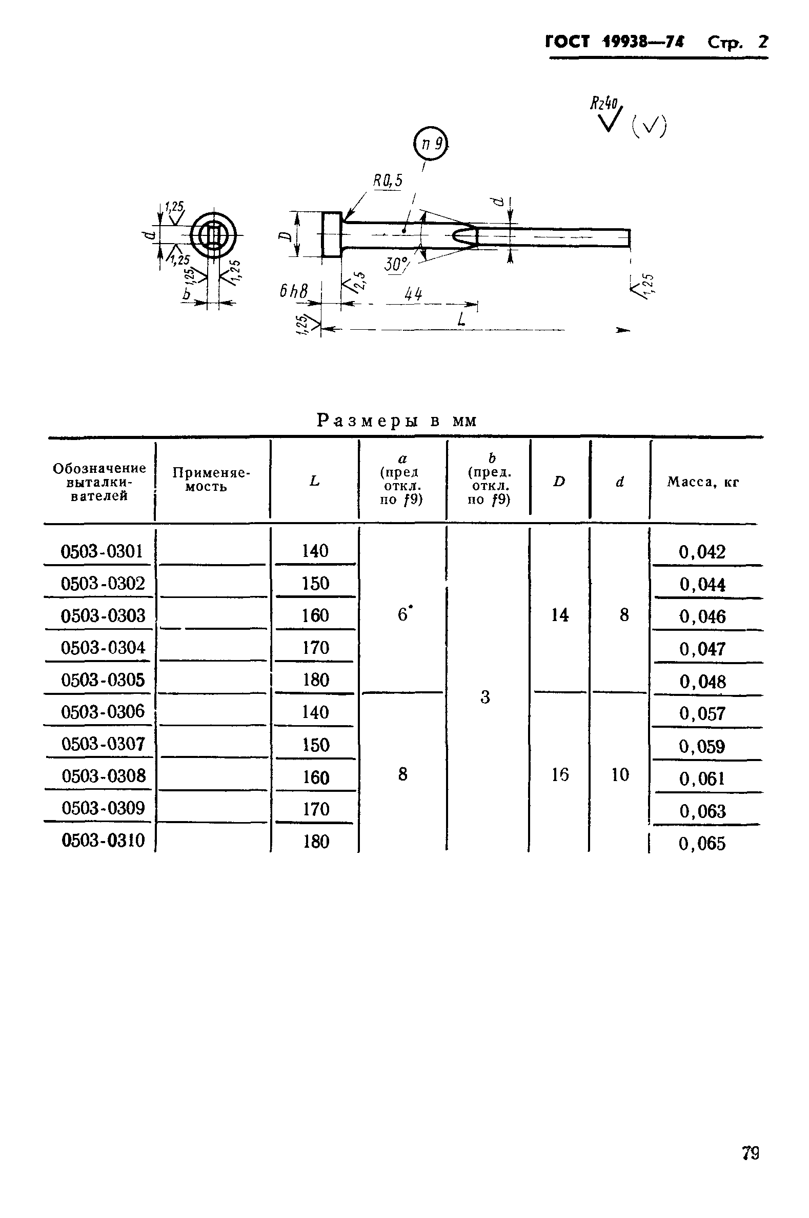 ГОСТ 19938-74