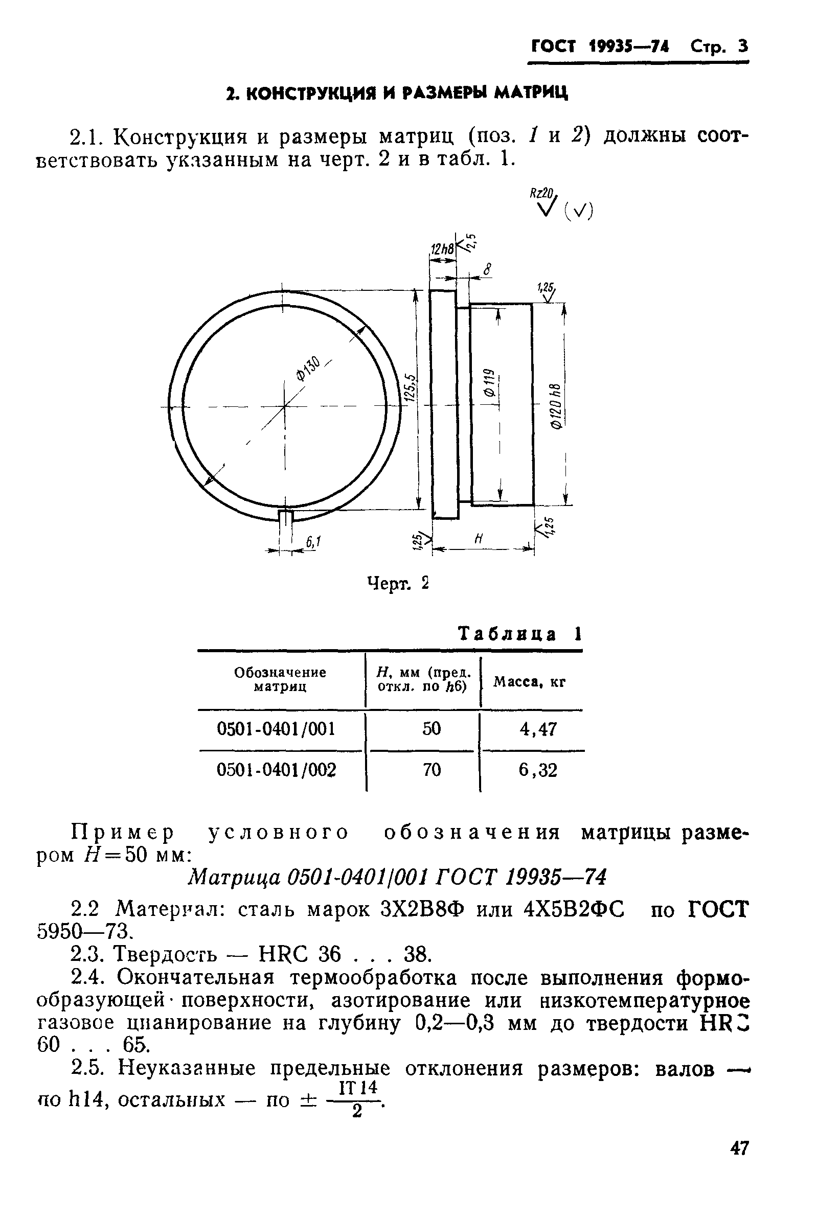 ГОСТ 19935-74