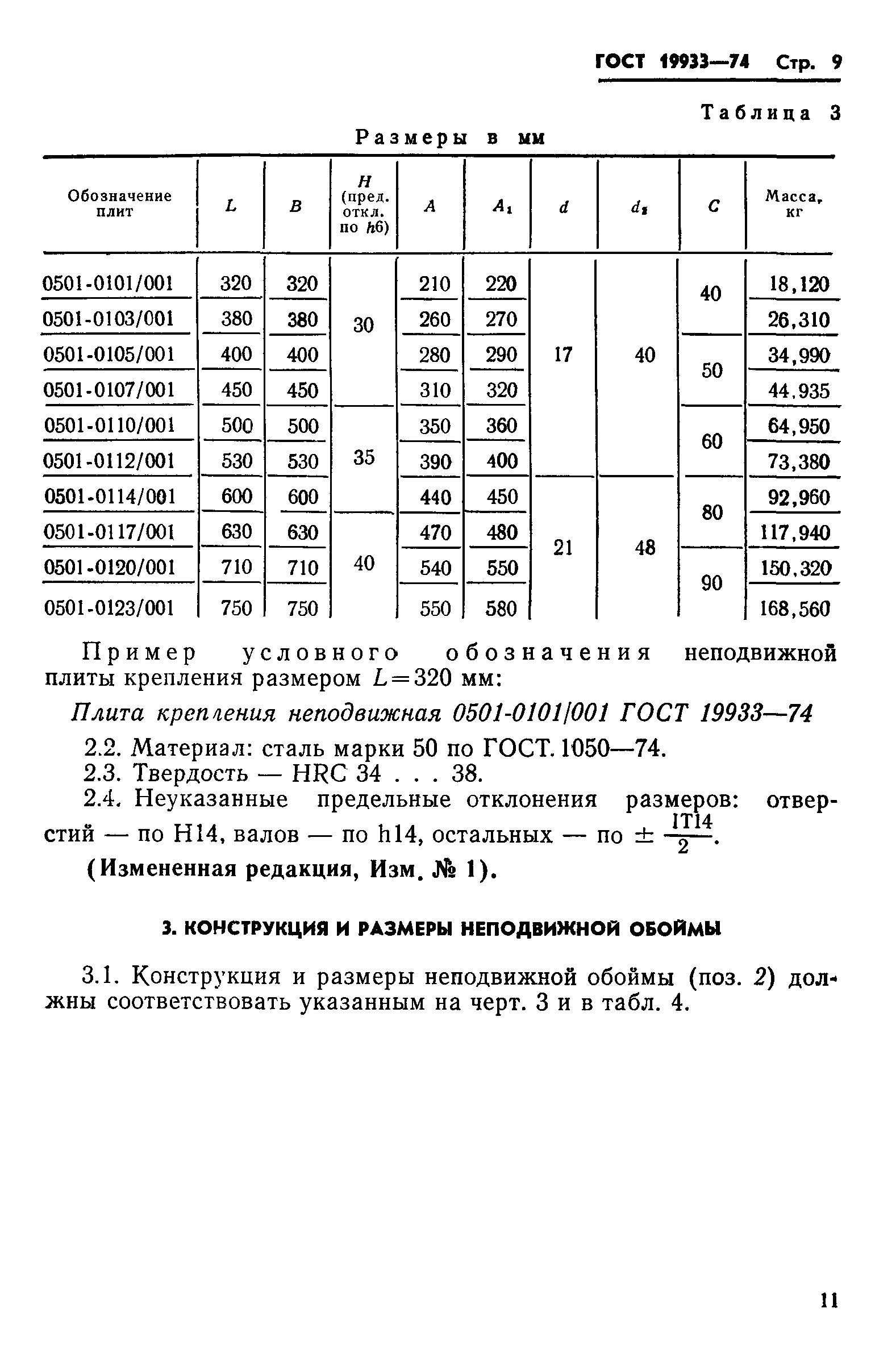 ГОСТ 19933-74