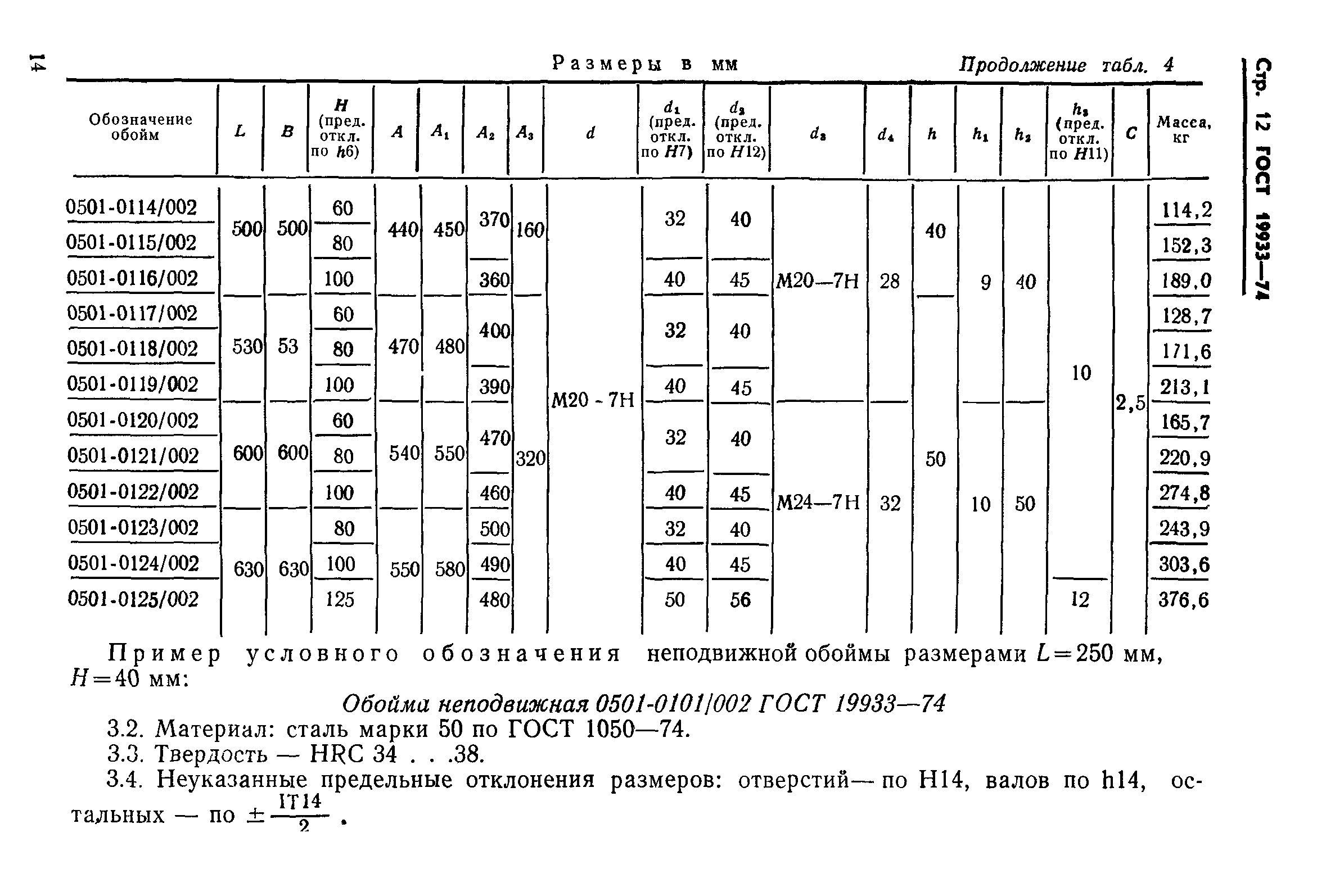 ГОСТ 19933-74