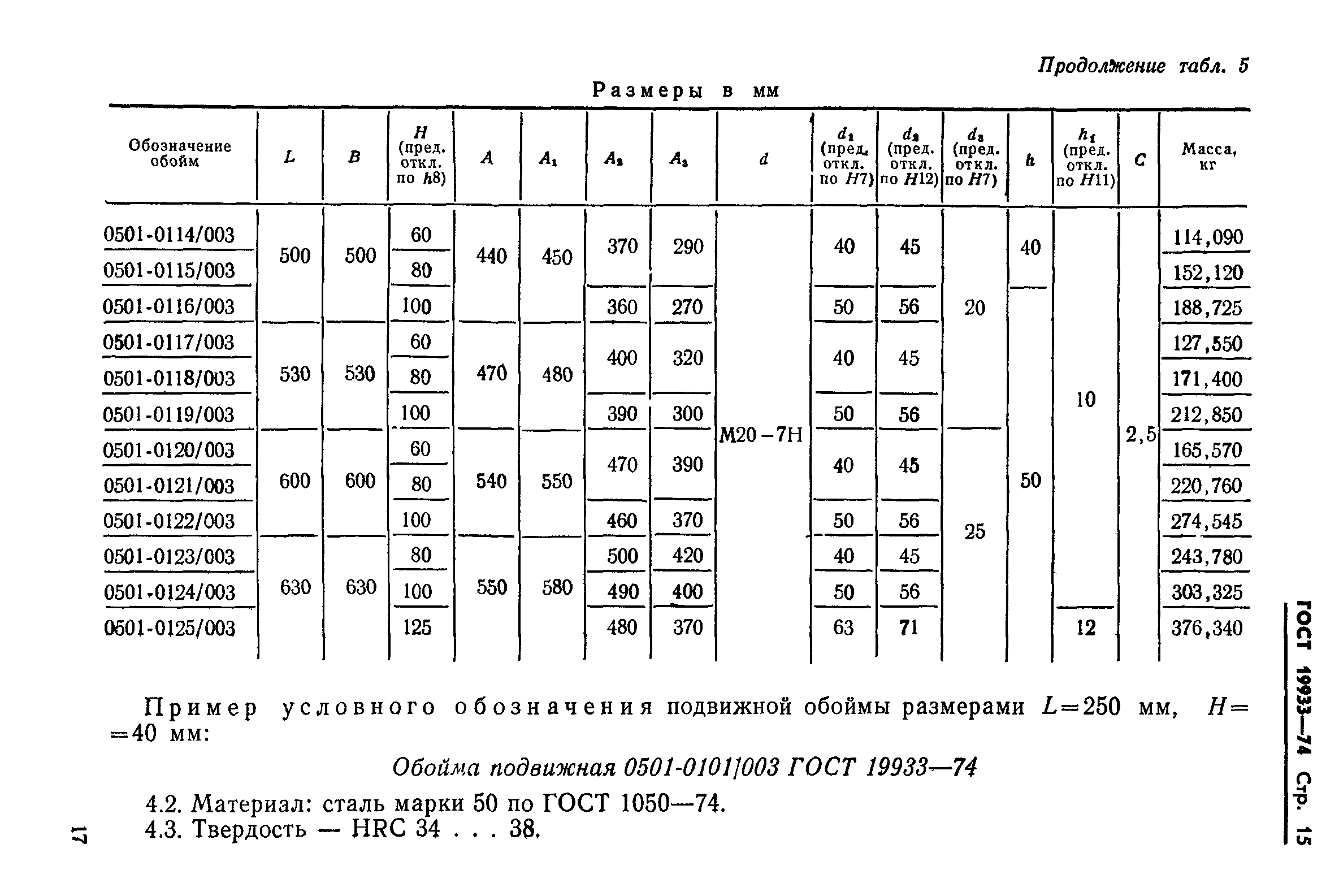 ГОСТ 19933-74