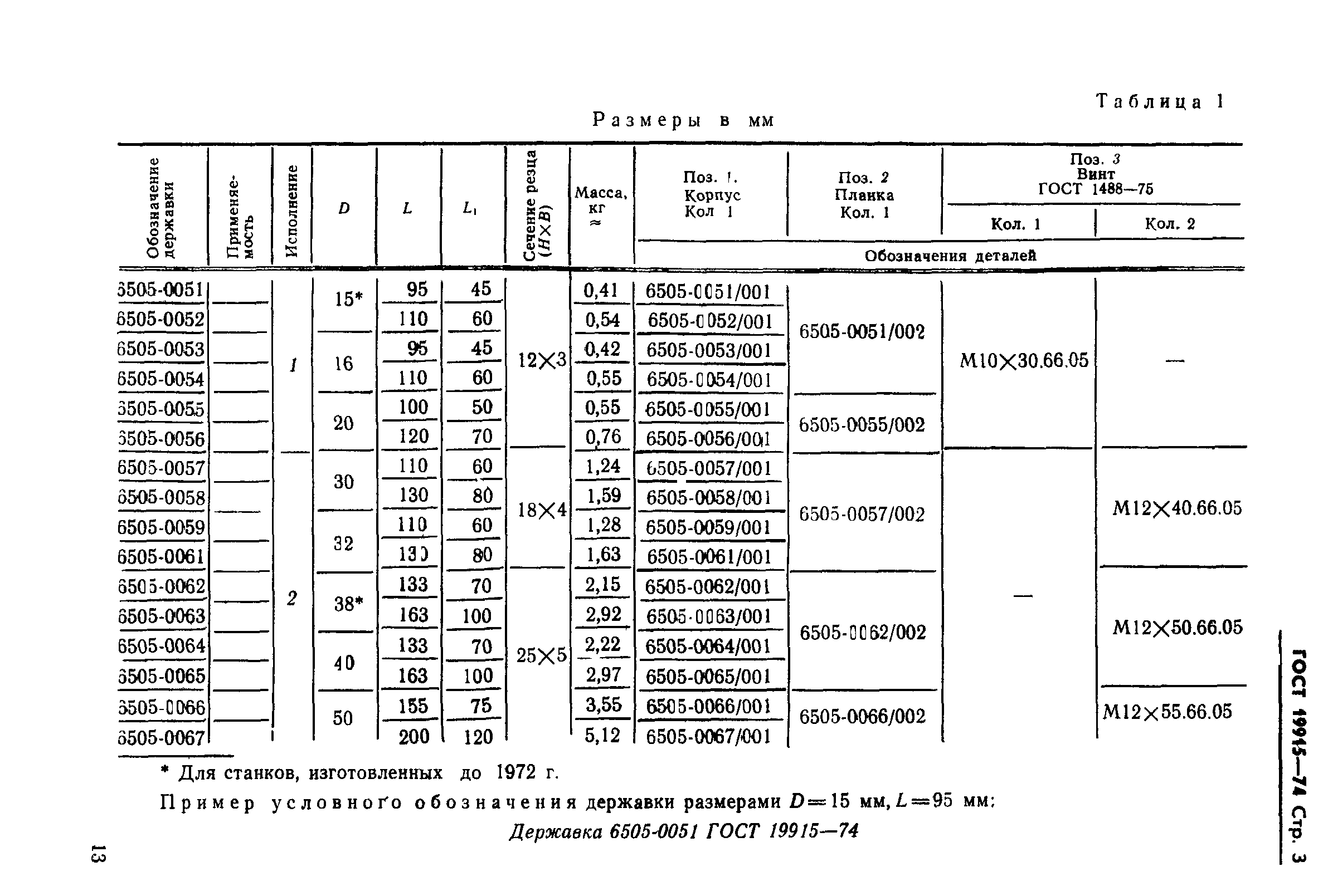 ГОСТ 19915-74