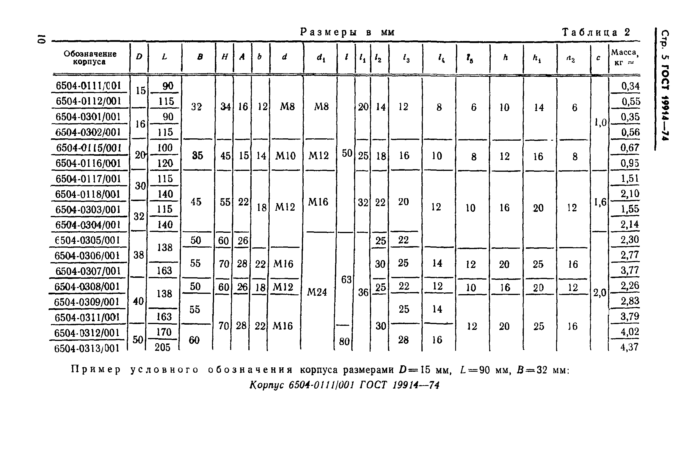 ГОСТ 19914-74