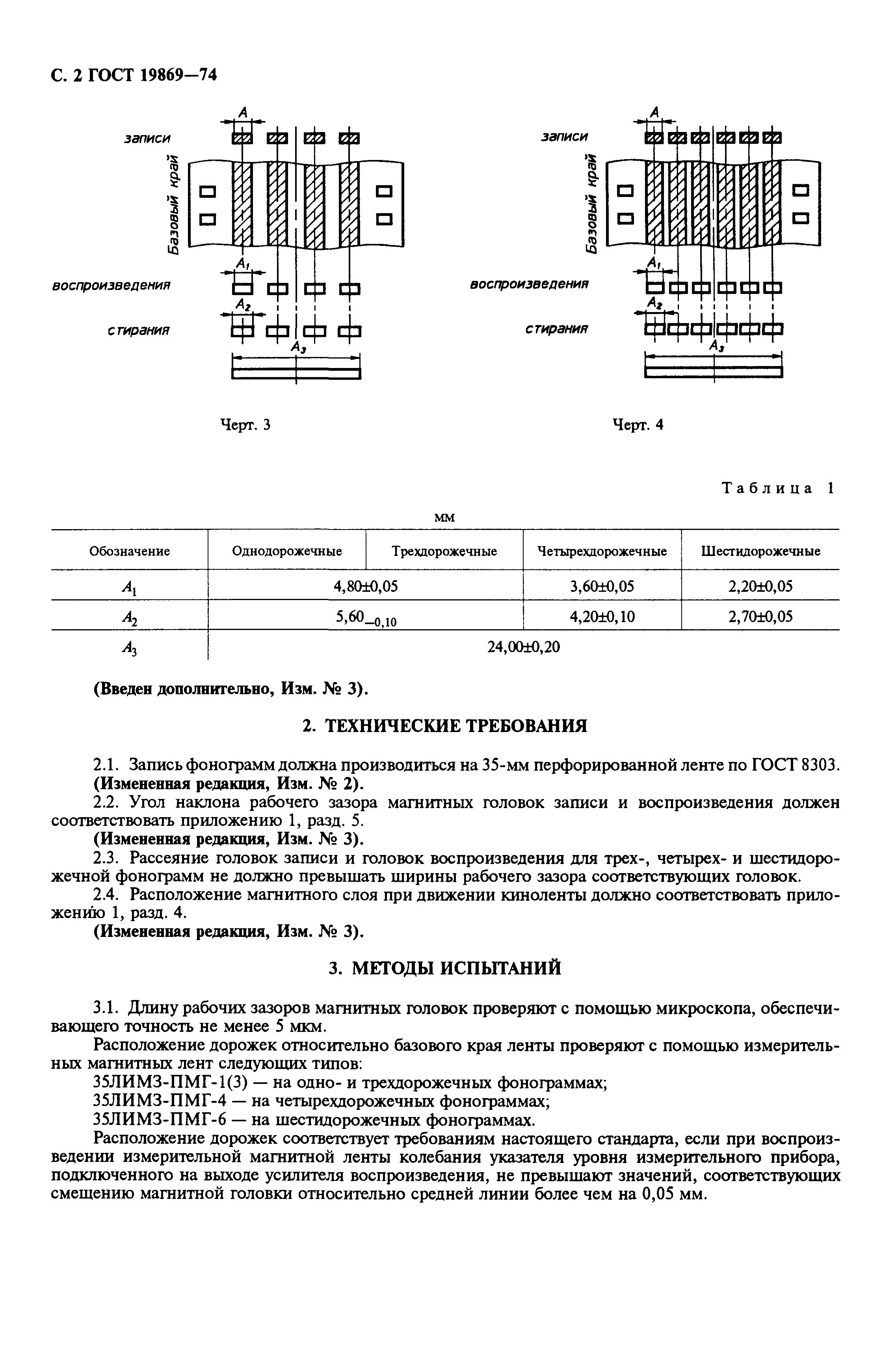 ГОСТ 19869-74