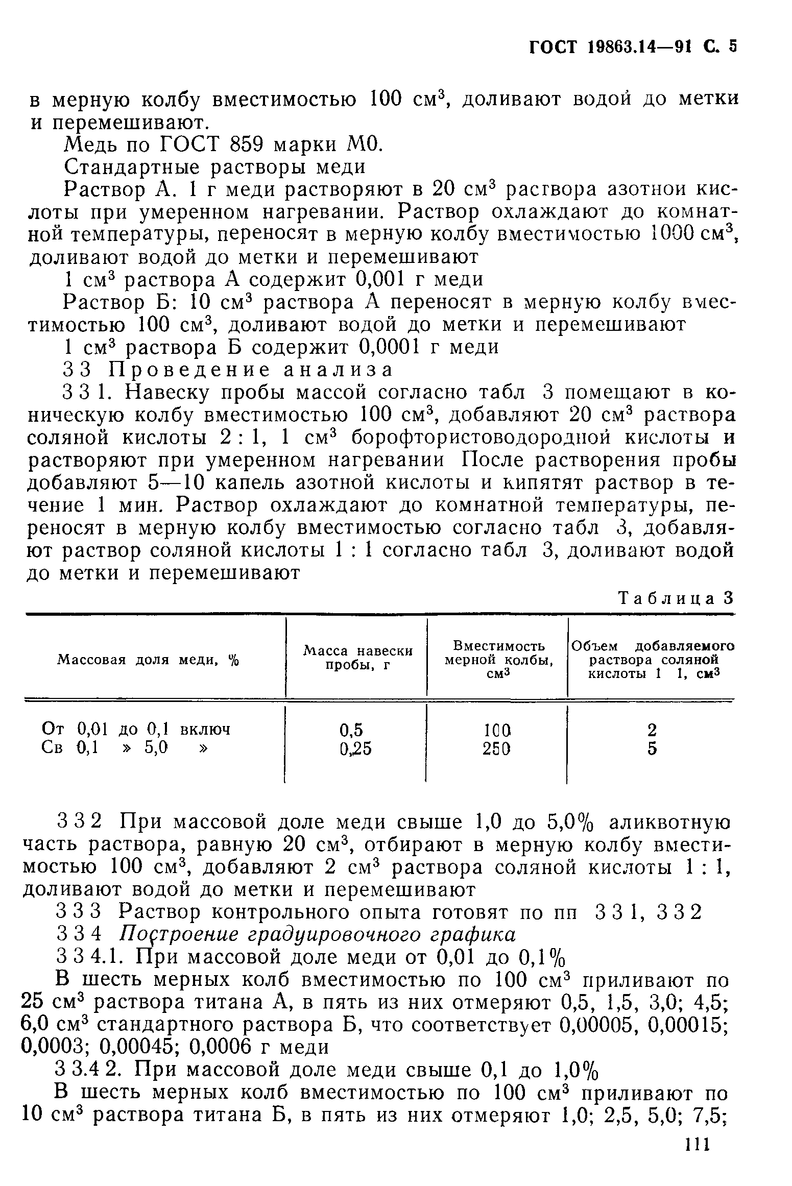 ГОСТ 19863.14-91