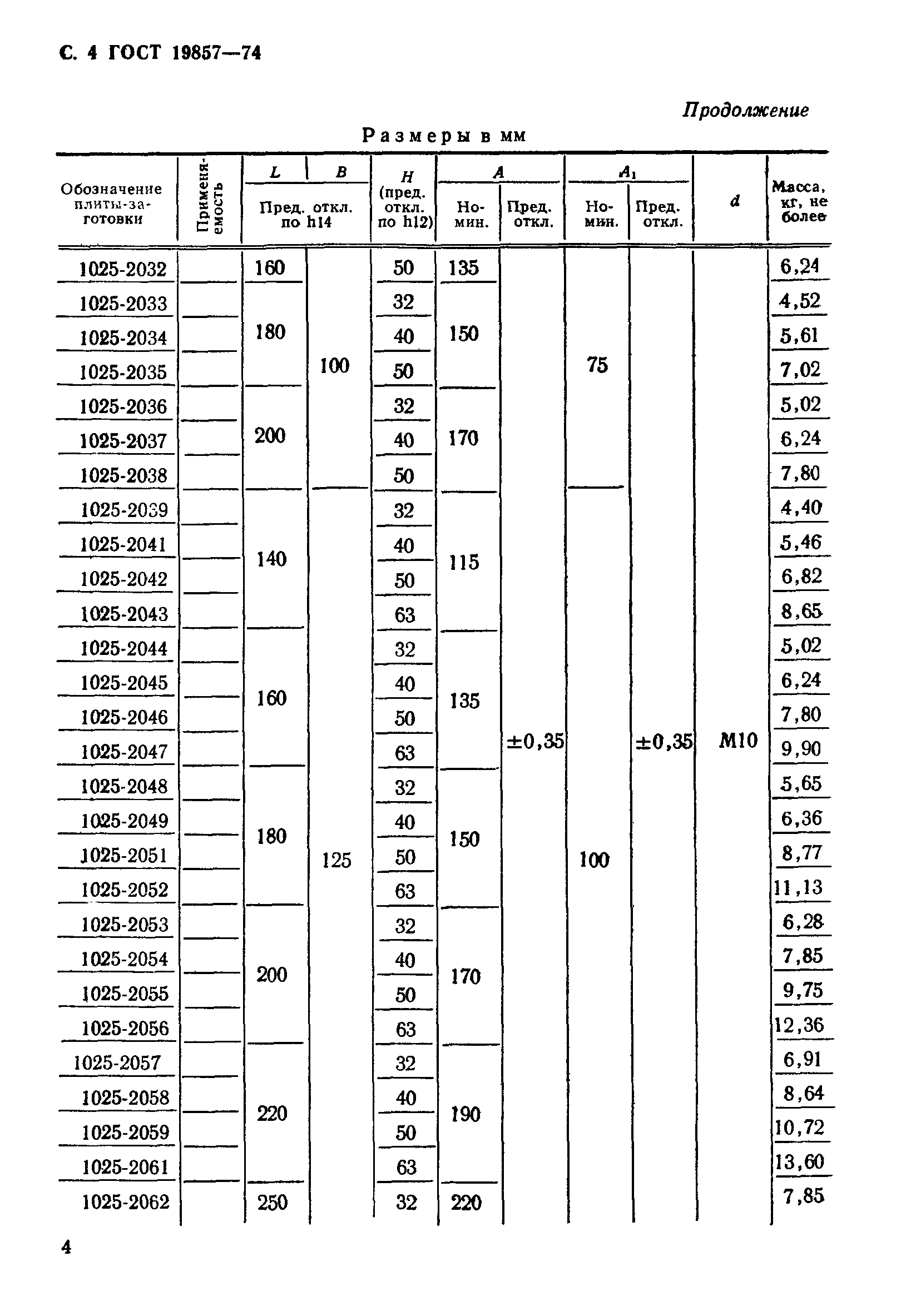 ГОСТ 19857-74