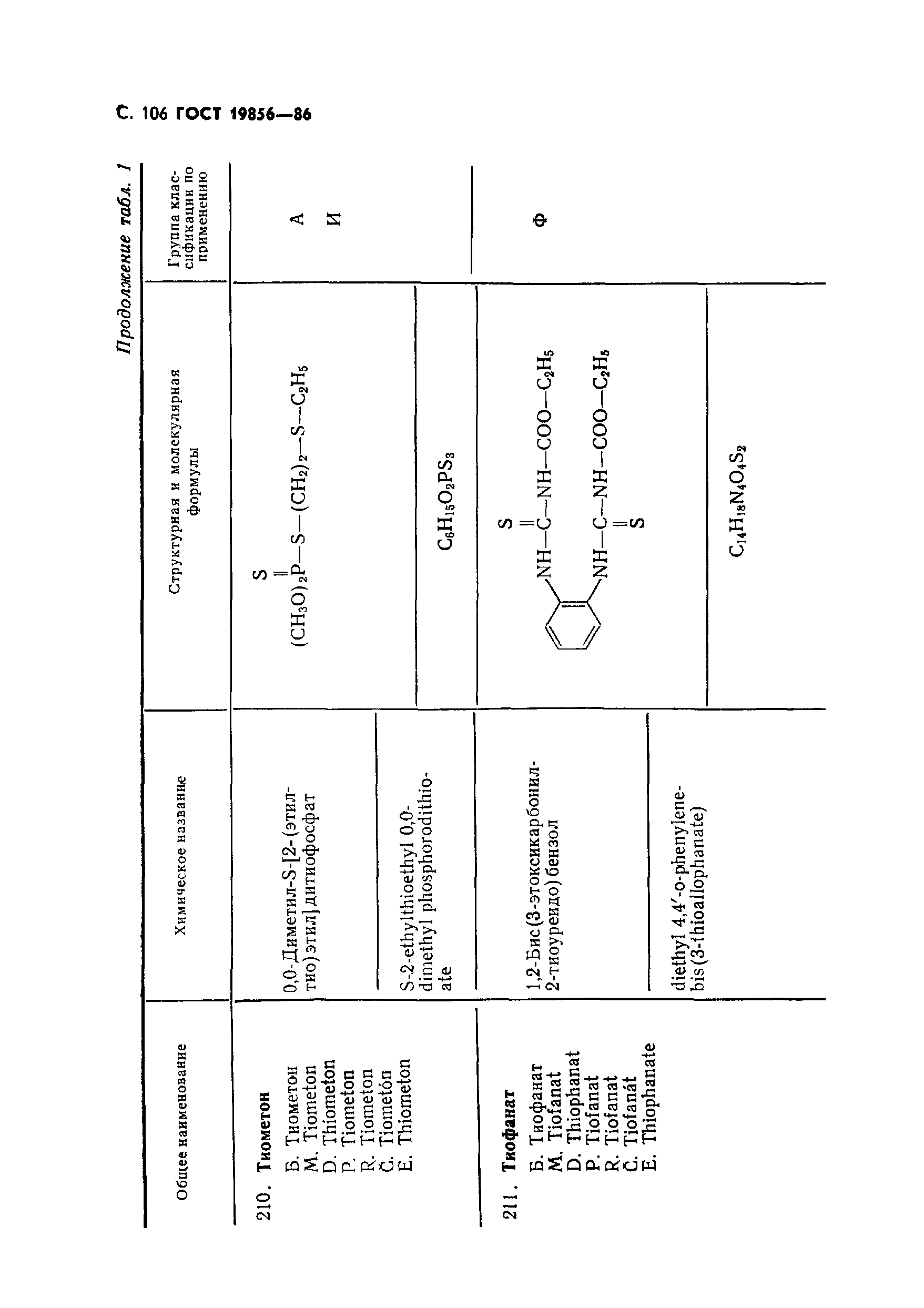 ГОСТ 19856-86