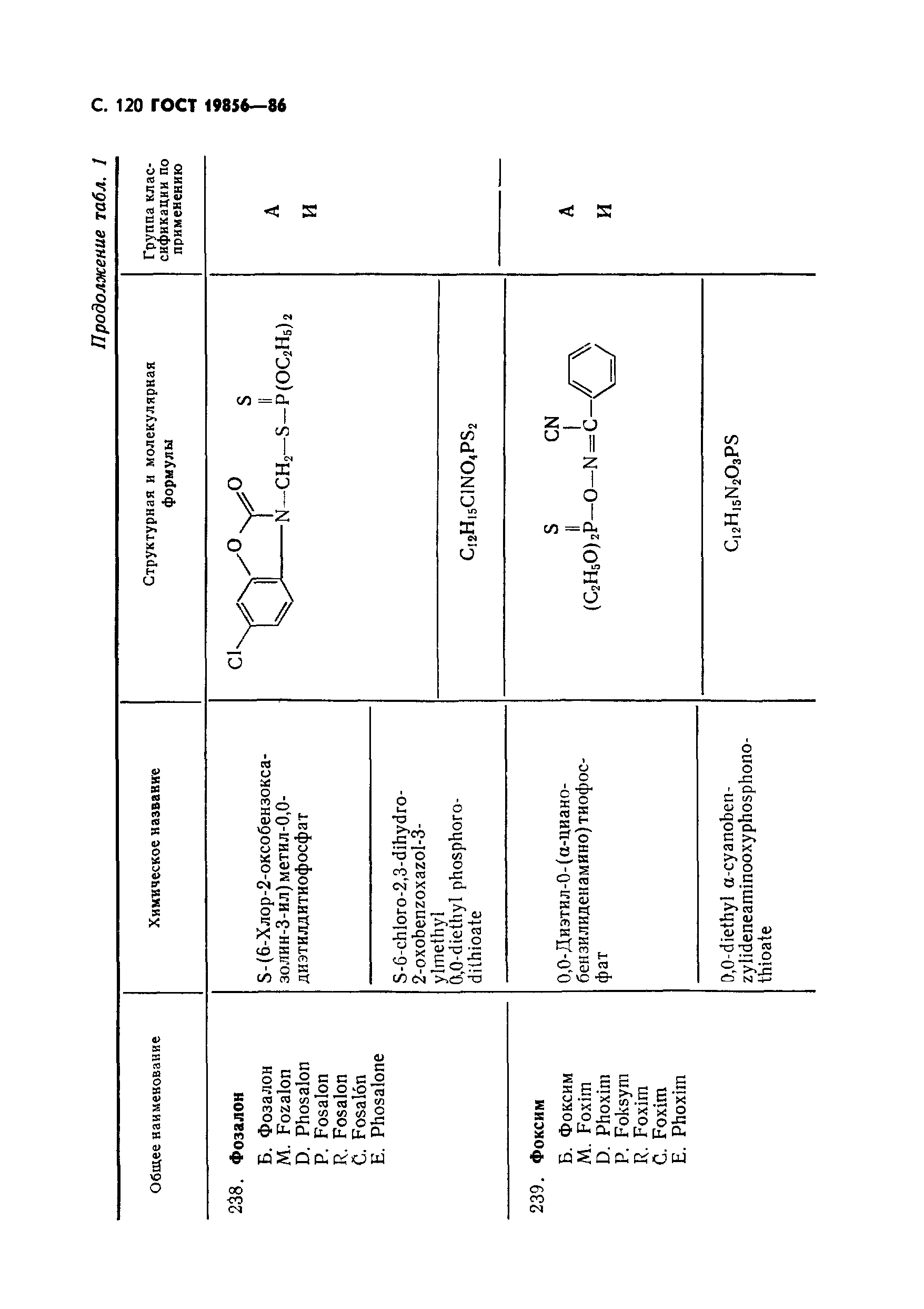 ГОСТ 19856-86