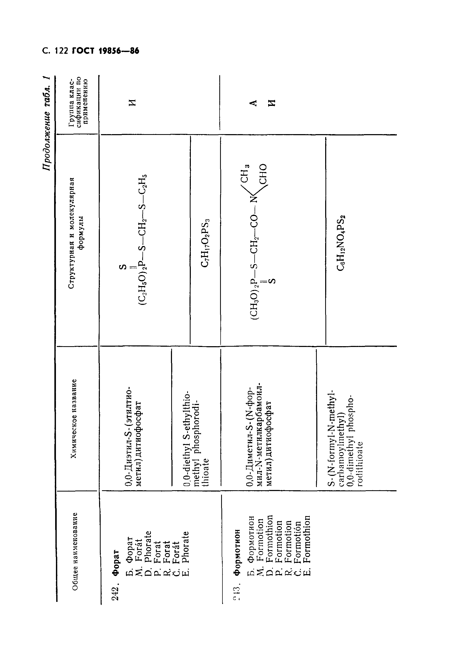 ГОСТ 19856-86