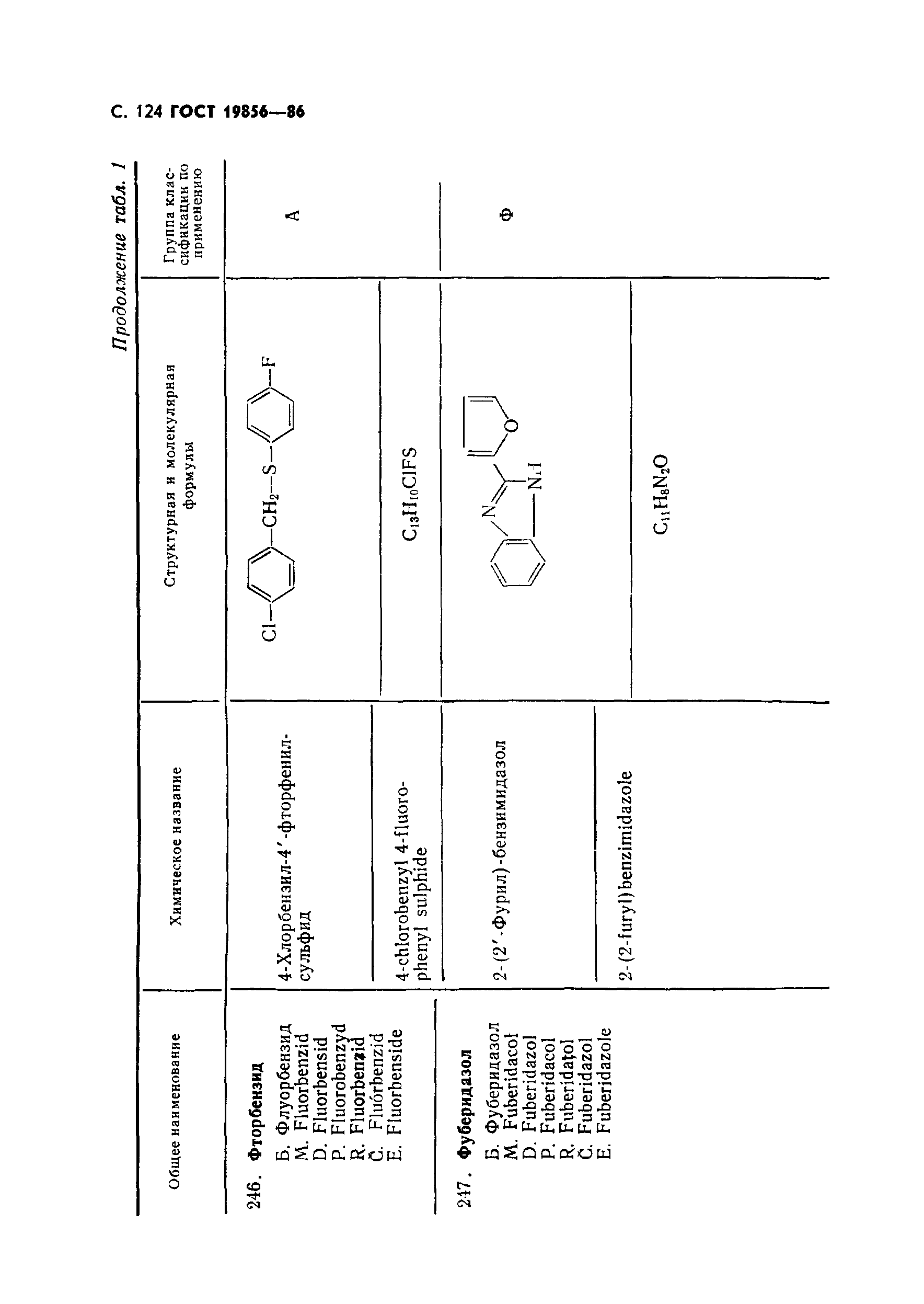 ГОСТ 19856-86