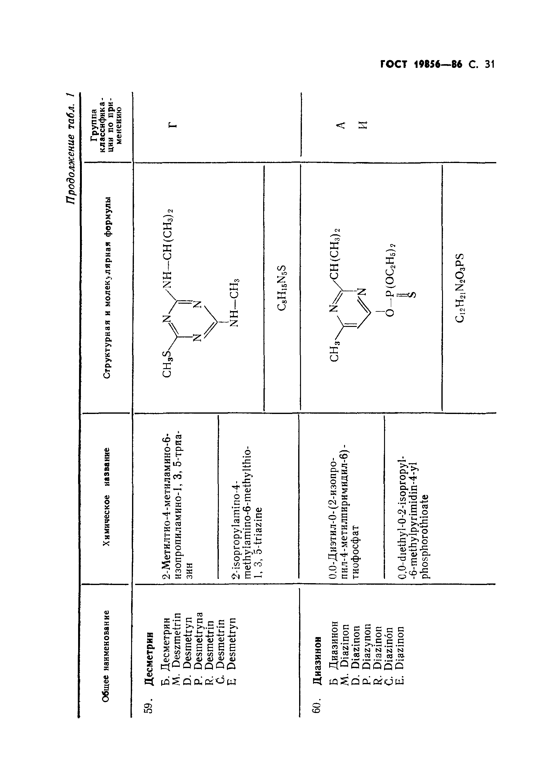 ГОСТ 19856-86