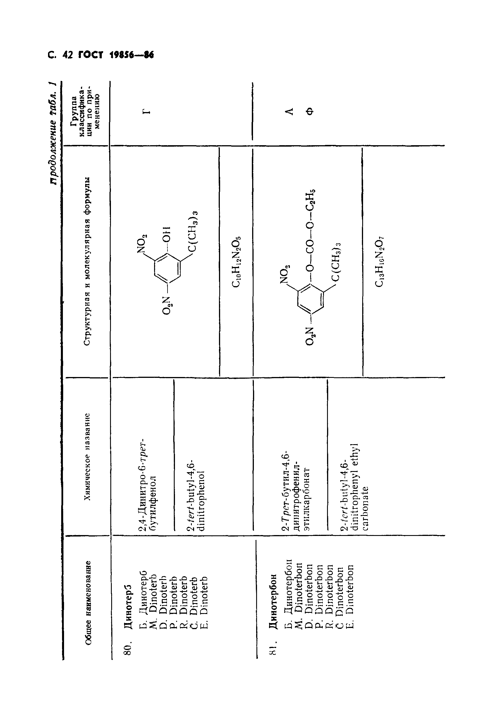 ГОСТ 19856-86