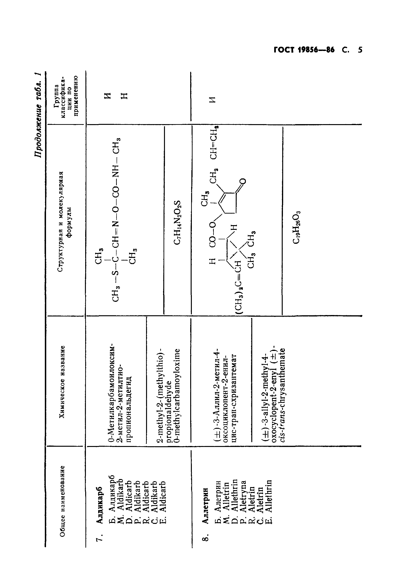 ГОСТ 19856-86