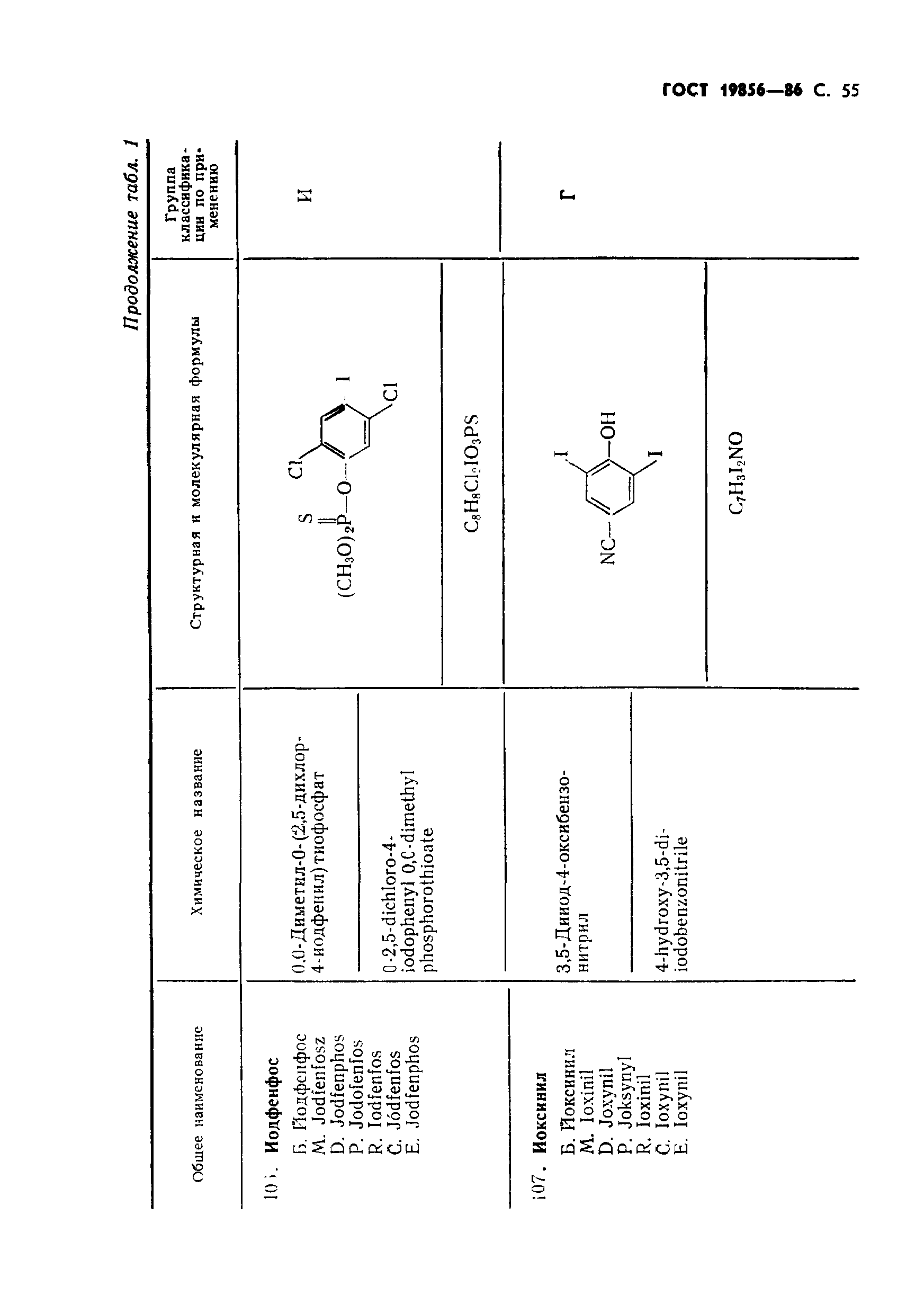 ГОСТ 19856-86