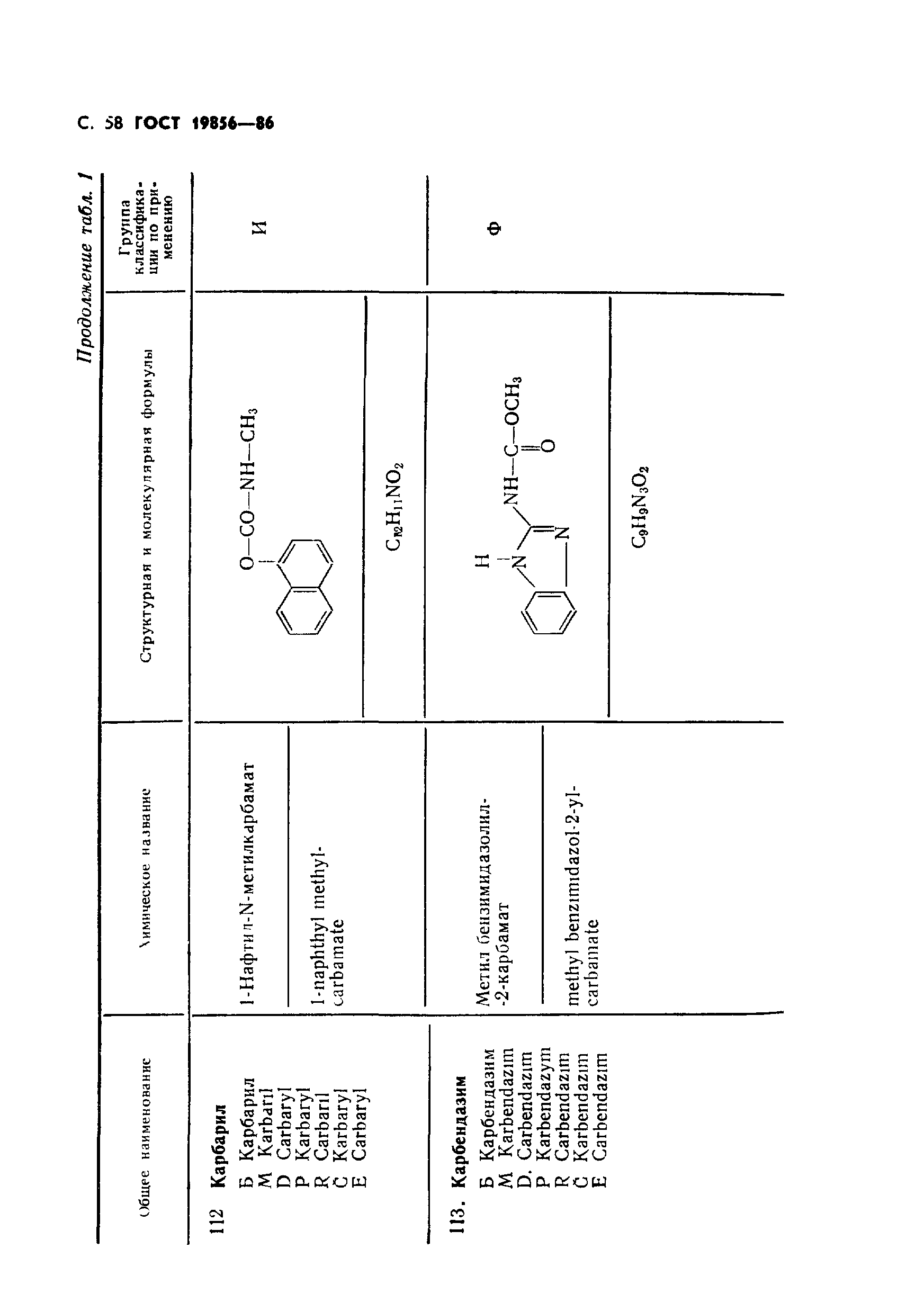 ГОСТ 19856-86