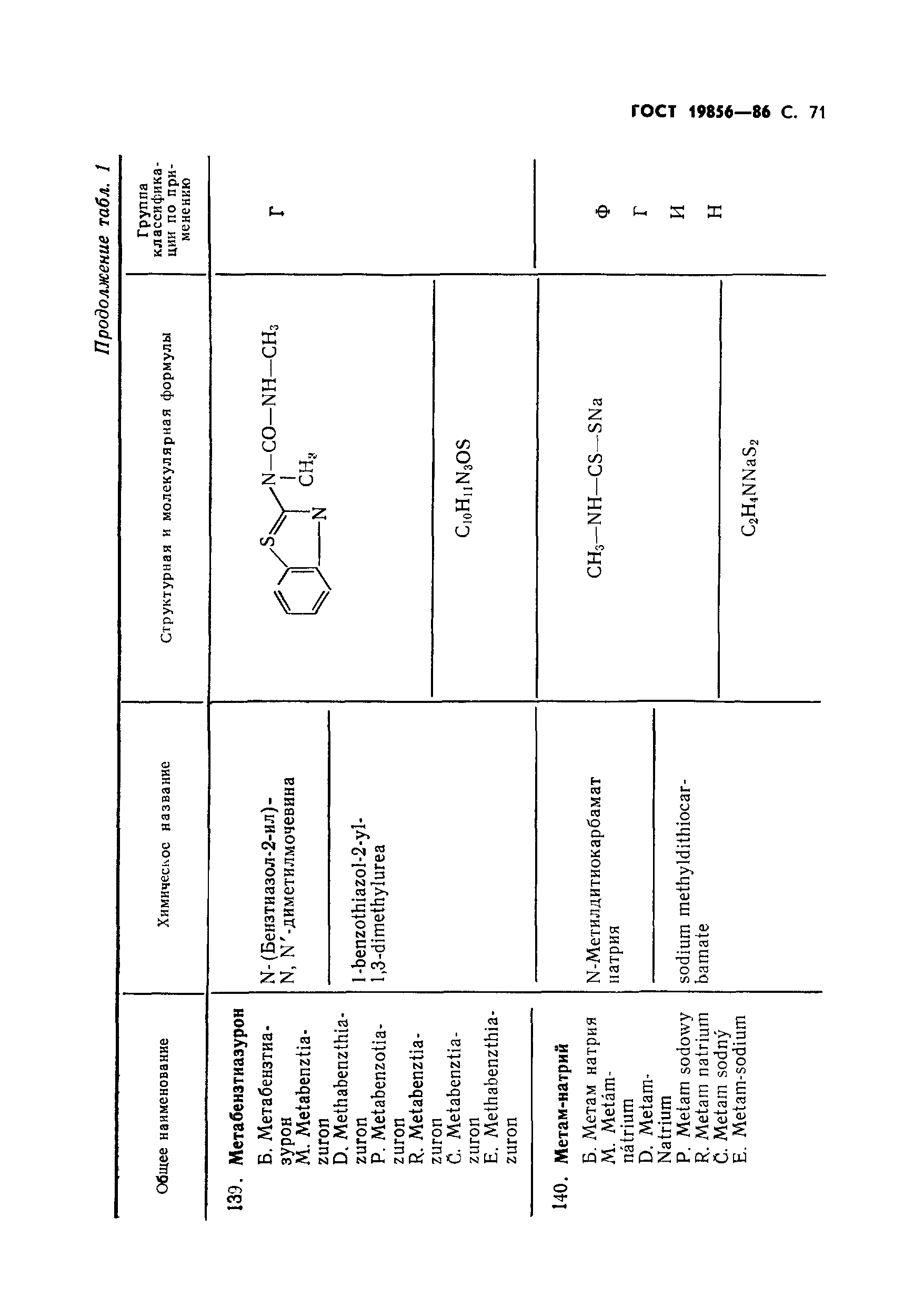 ГОСТ 19856-86