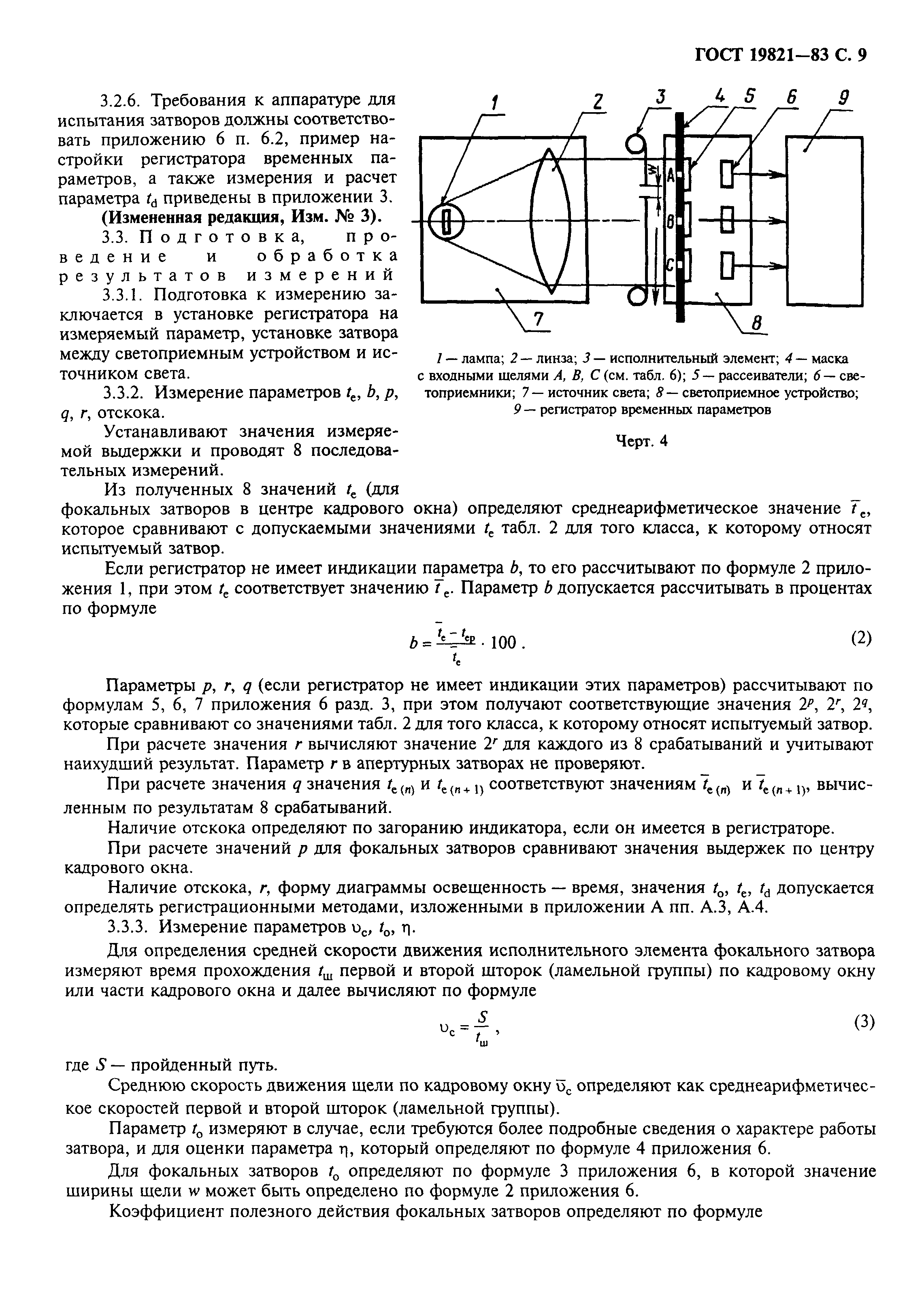 ГОСТ 19821-83