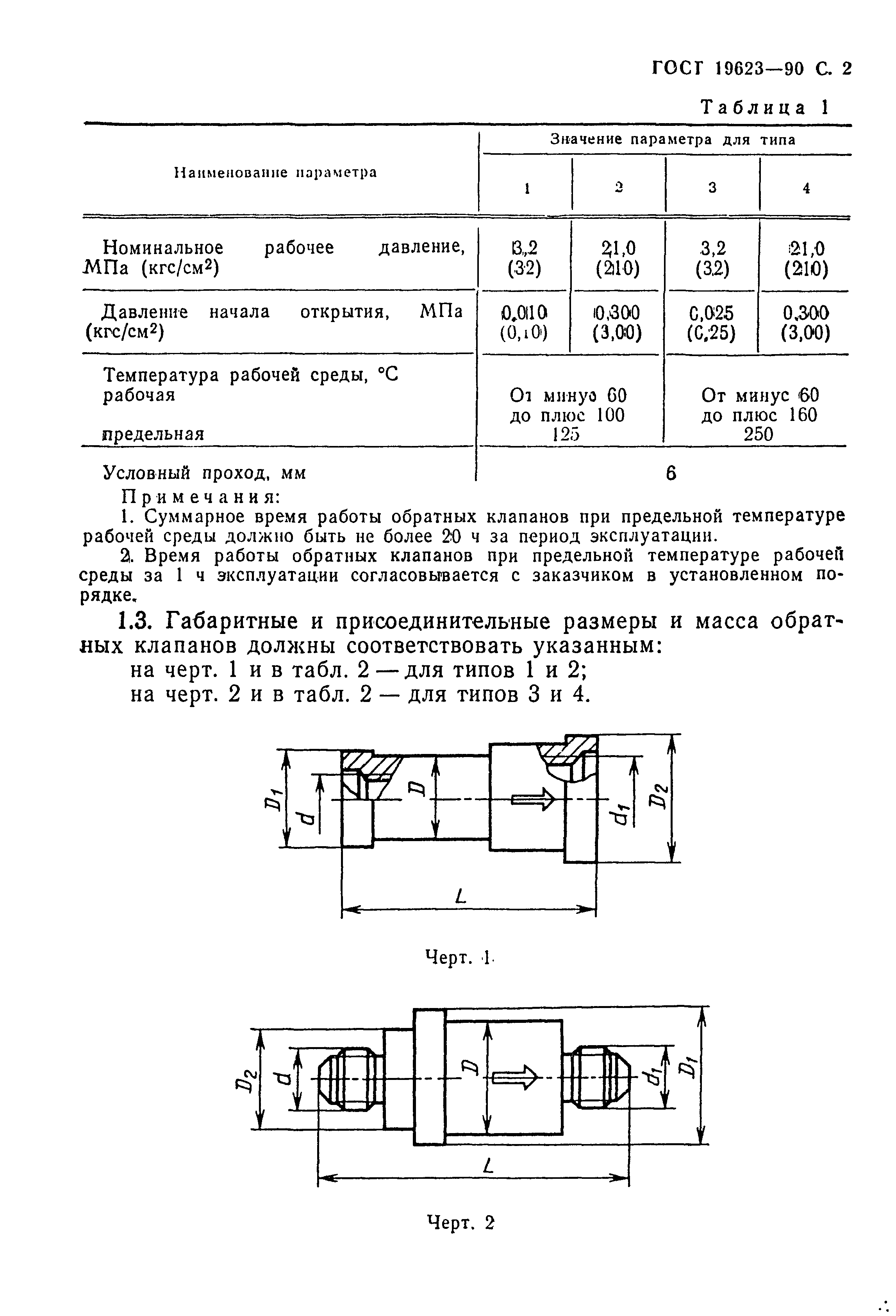 ГОСТ 19623-90