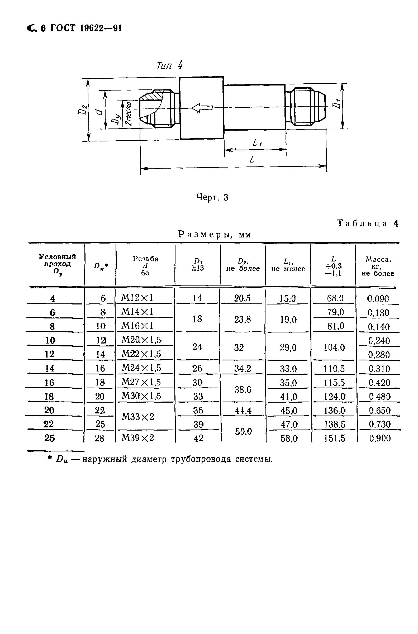 ГОСТ 19622-91