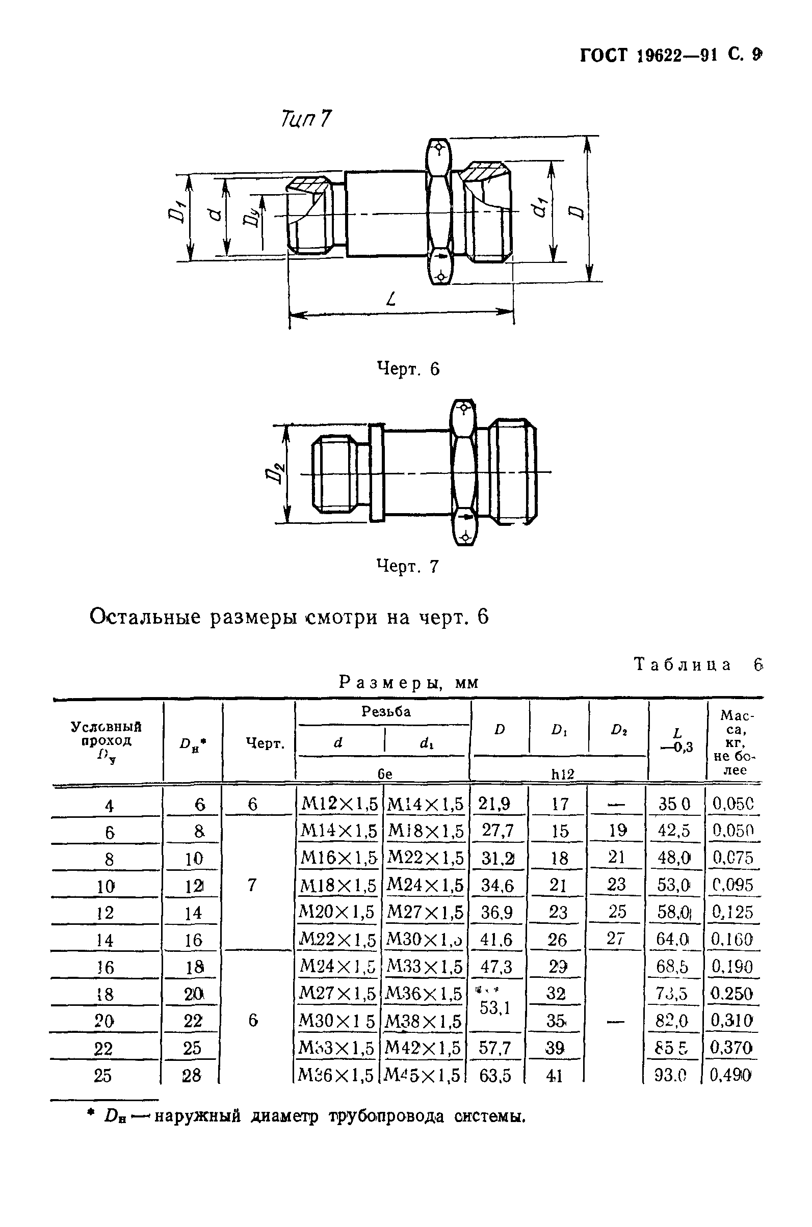 ГОСТ 19622-91