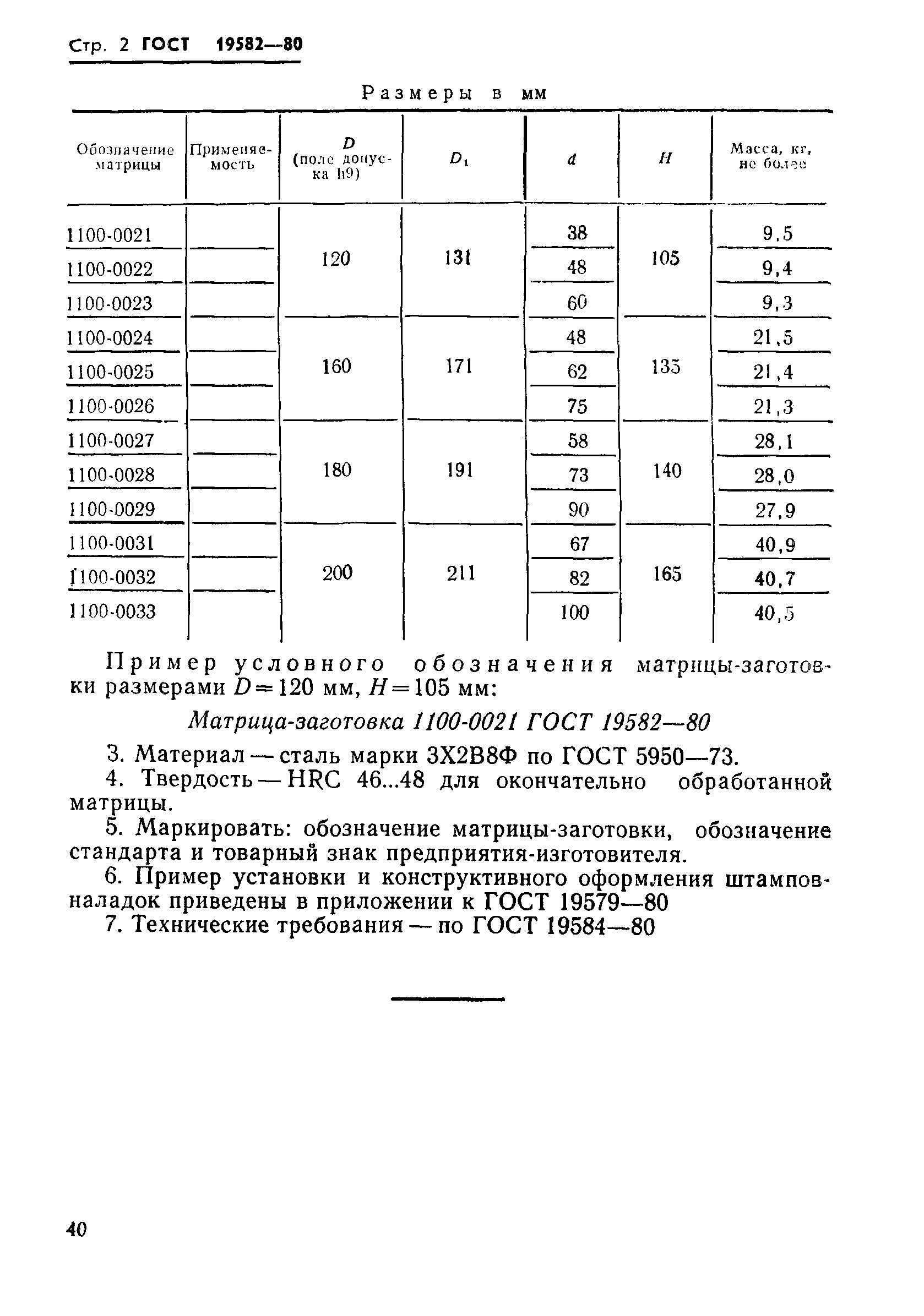 ГОСТ 19582-80