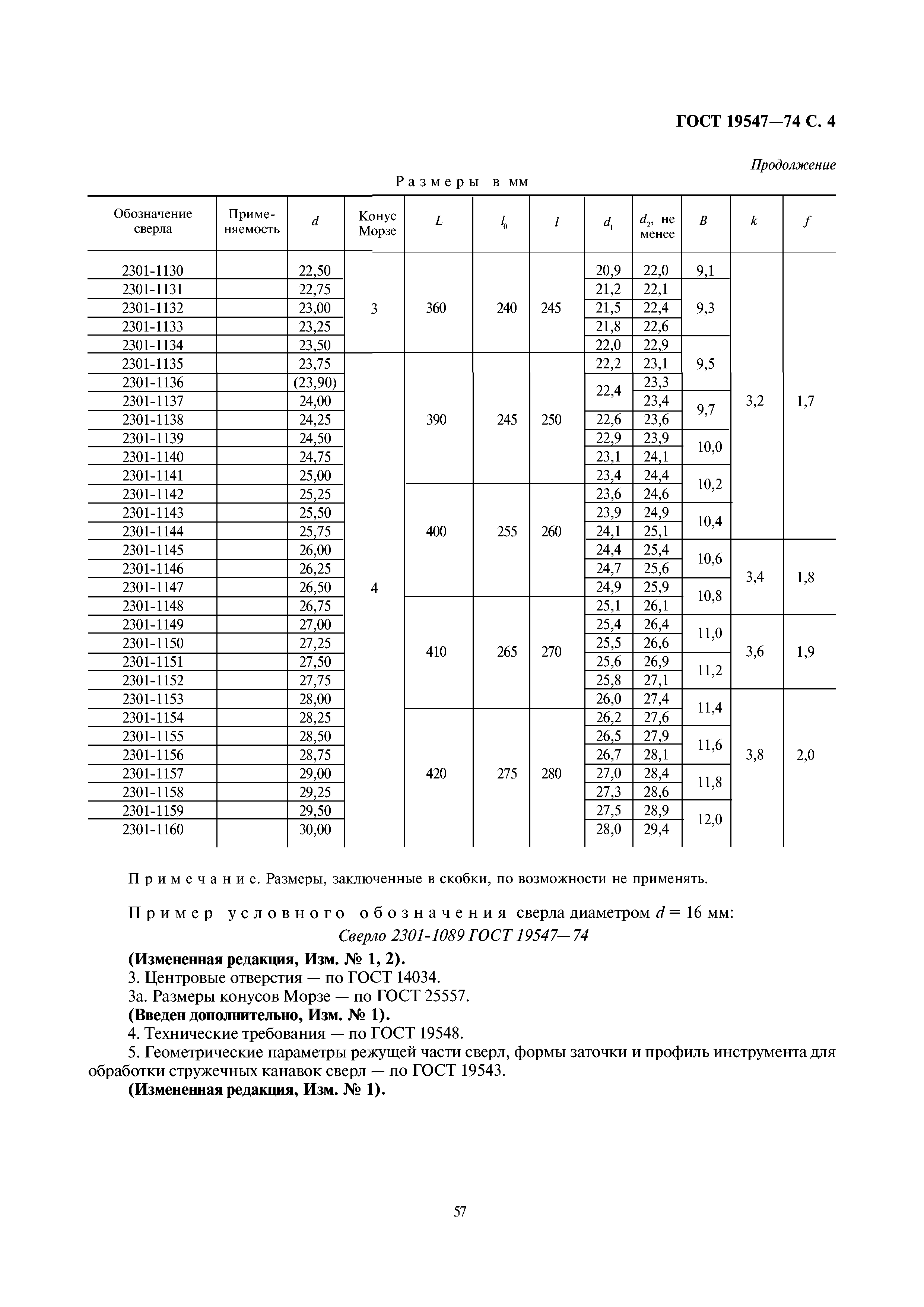 ГОСТ 19547-74