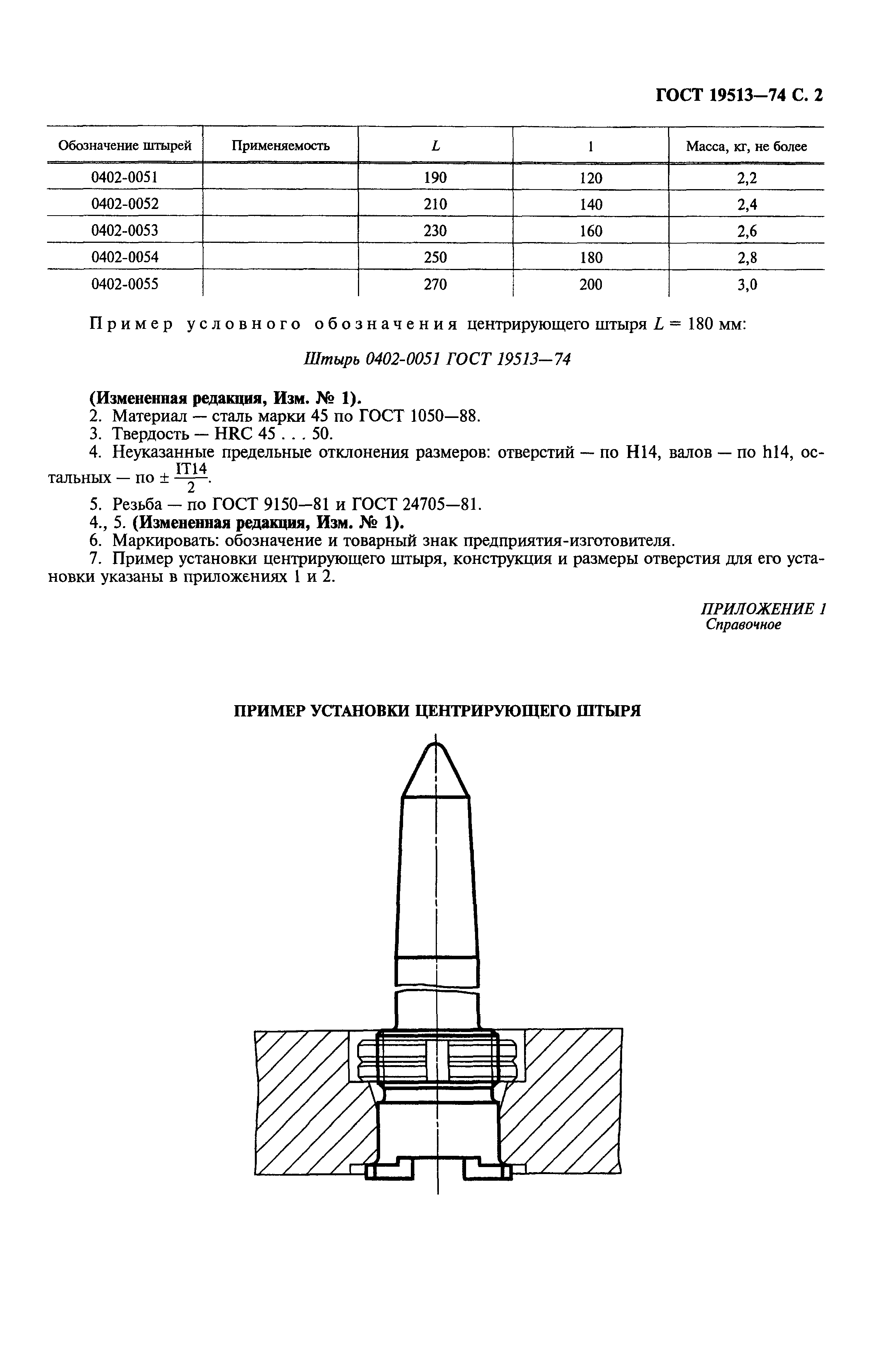 ГОСТ 19513-74