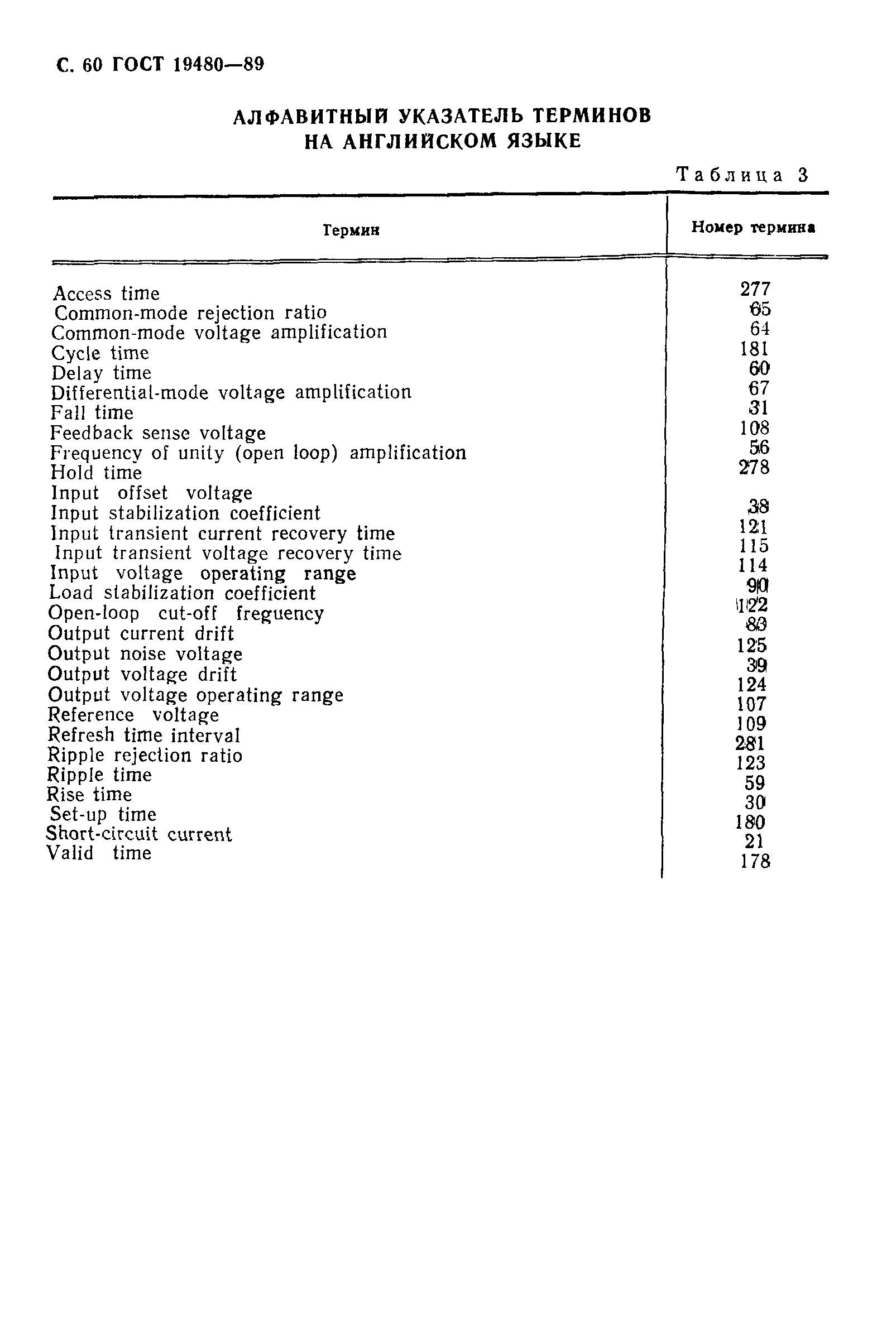 ГОСТ 19480-89