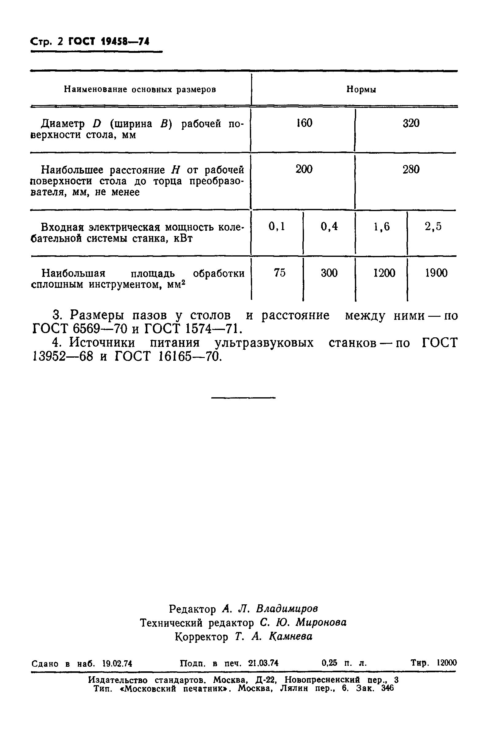 ГОСТ 19458-74