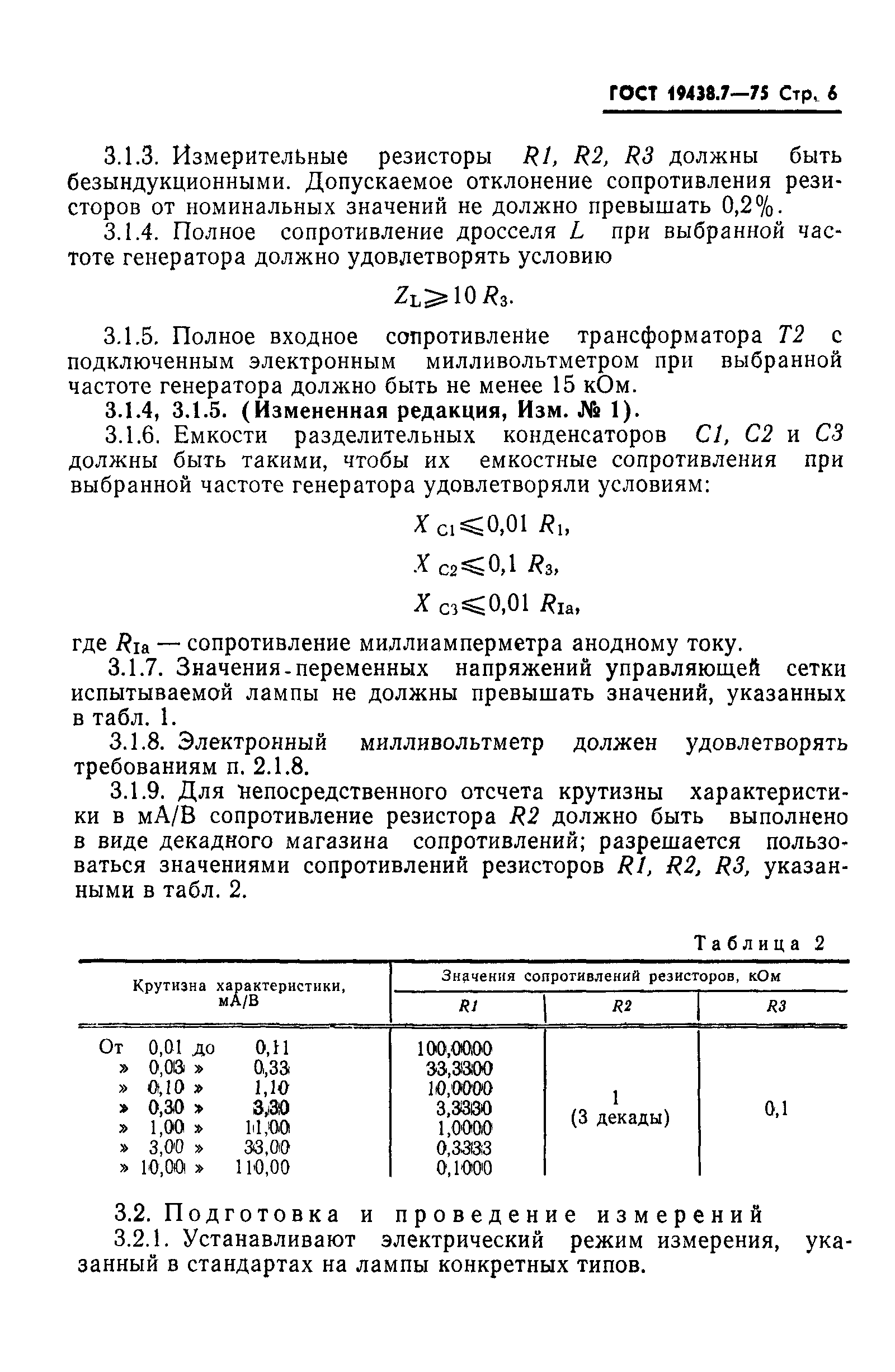 ГОСТ 19438.7-75