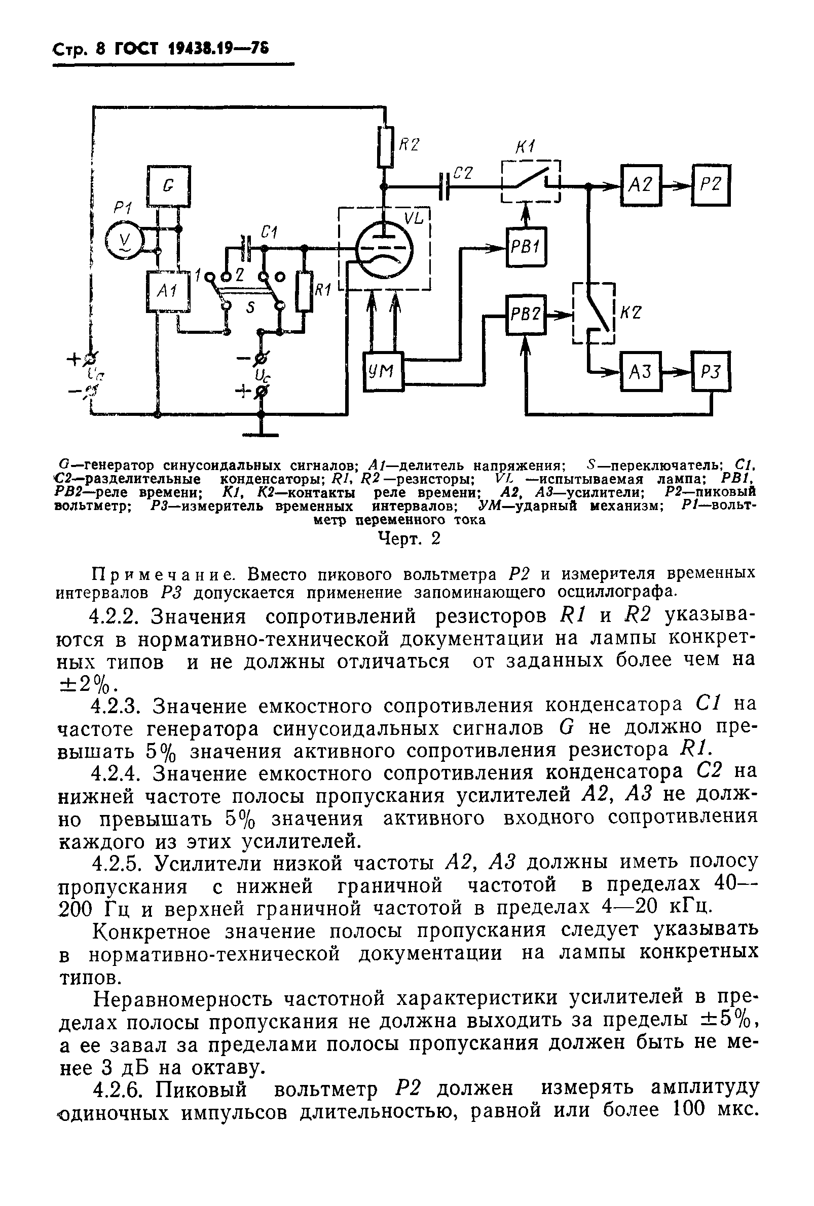 ГОСТ 19438.19-78