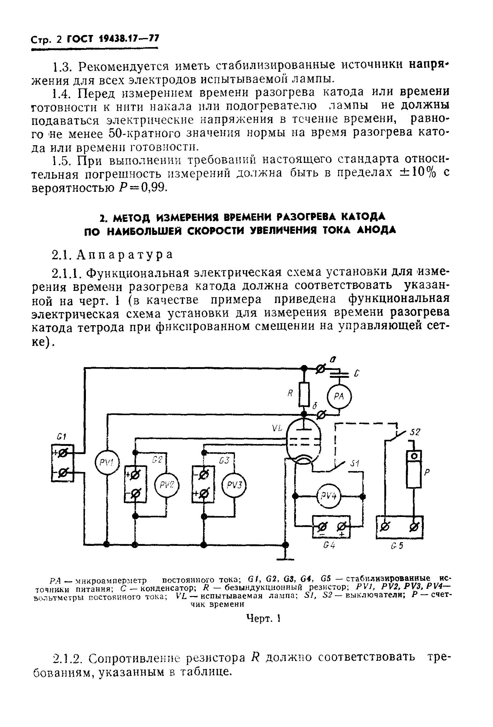 ГОСТ 19438.17-77