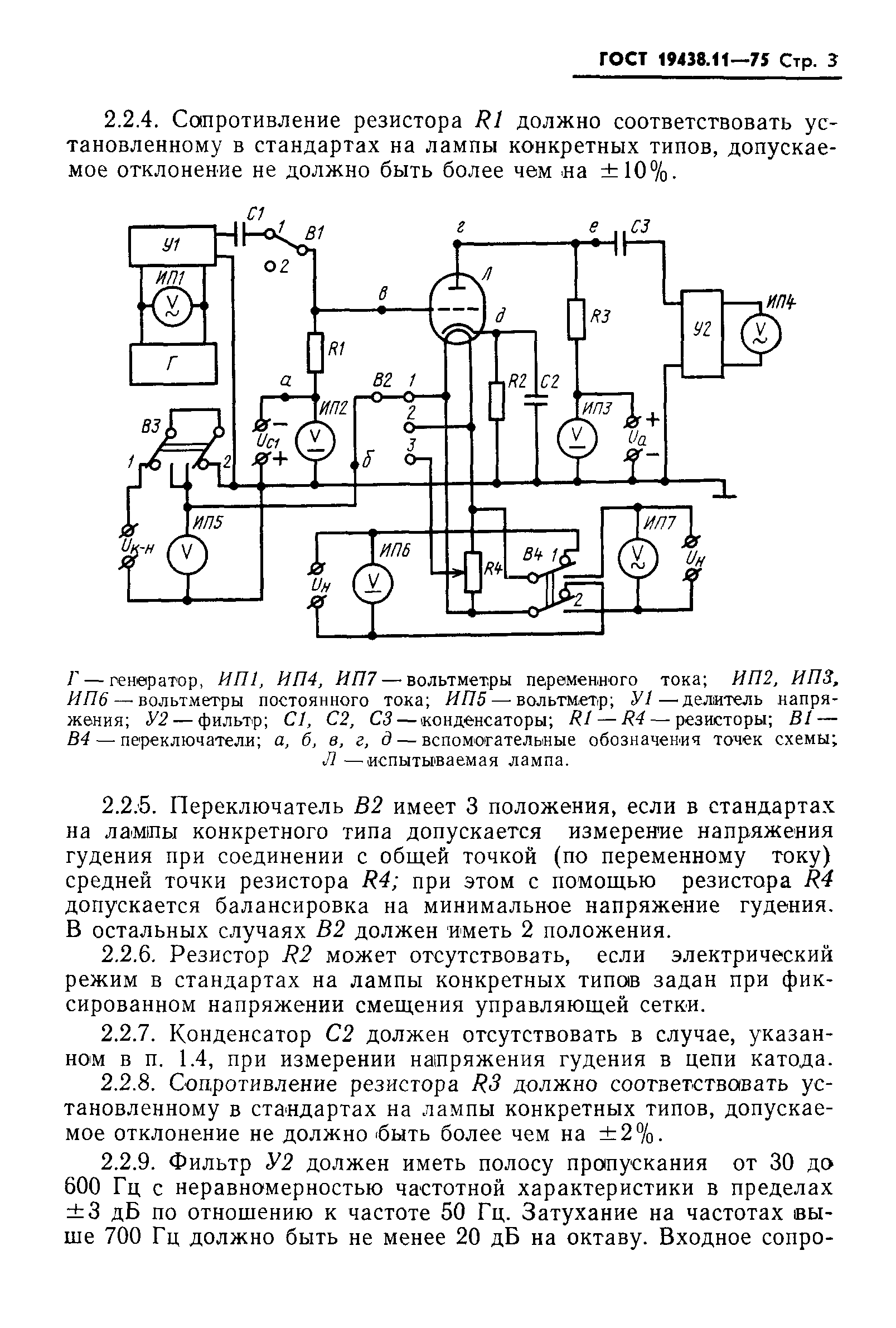 ГОСТ 19438.11-75