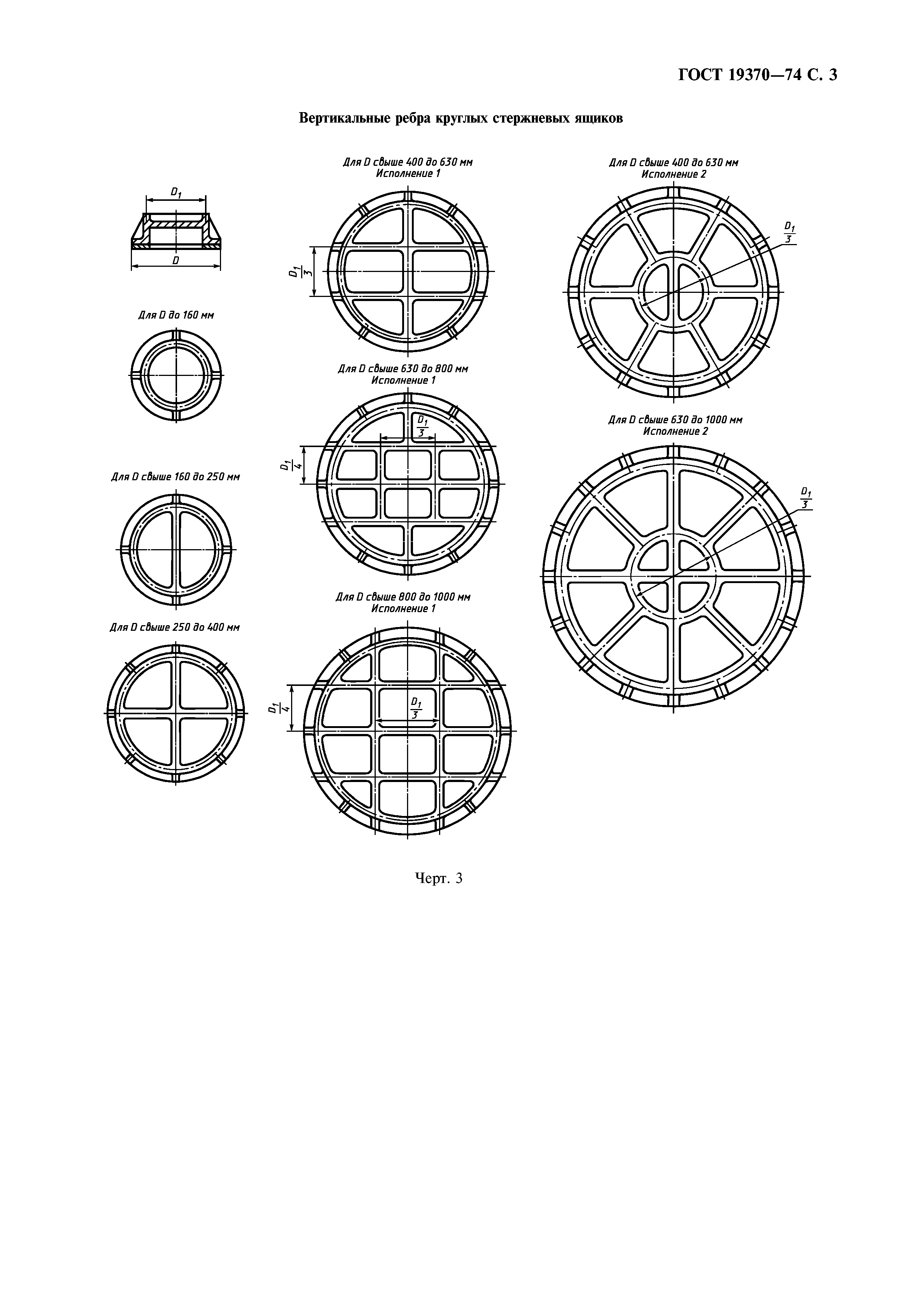 ГОСТ 19370-74