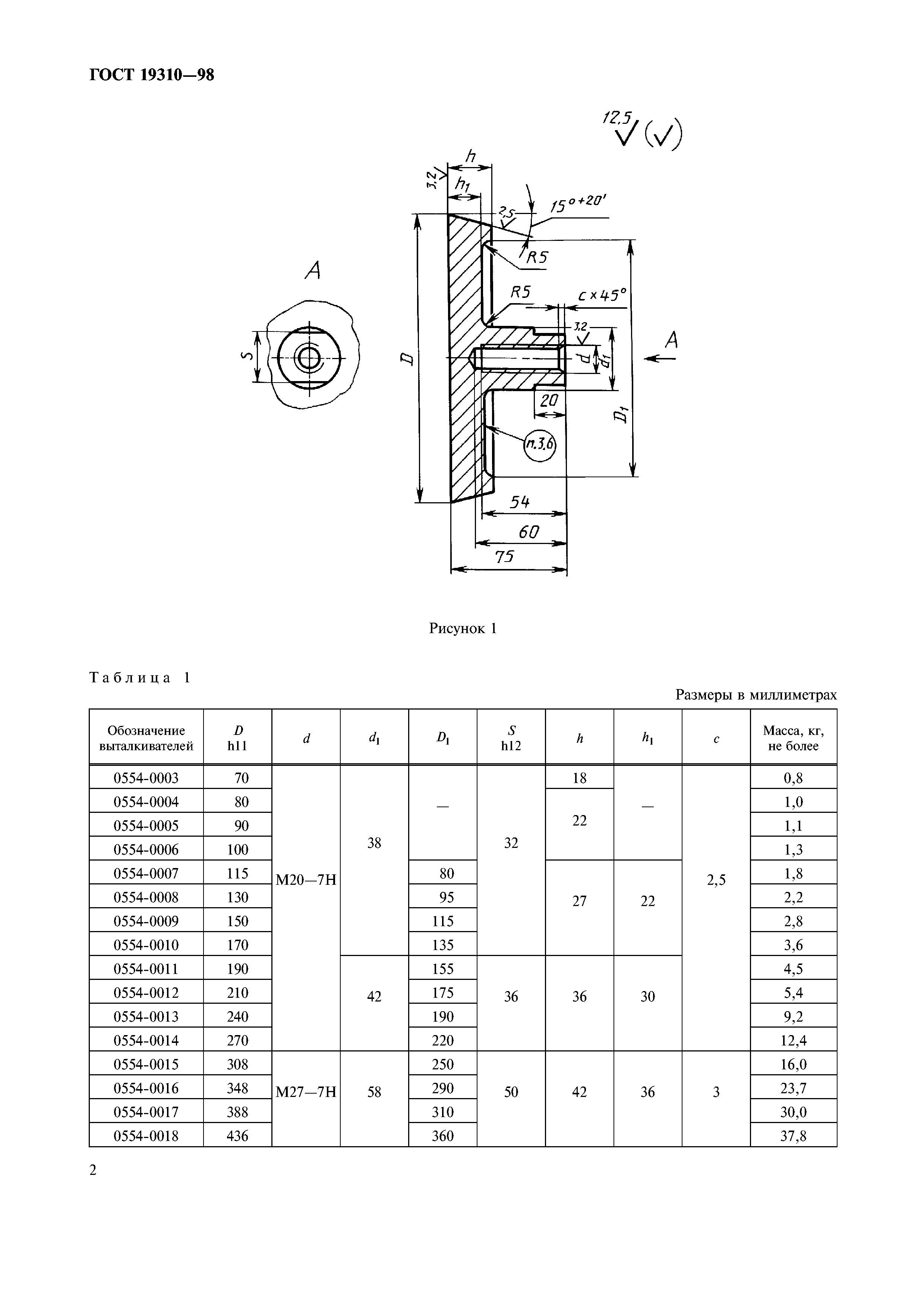 ГОСТ 19310-98