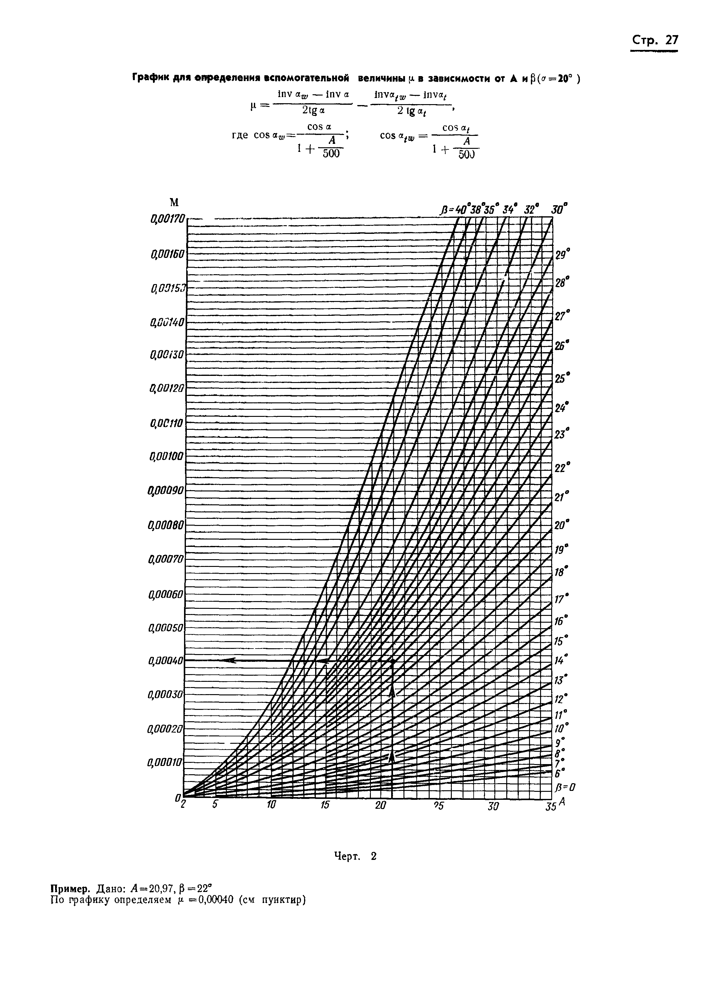 ГОСТ 19274-73