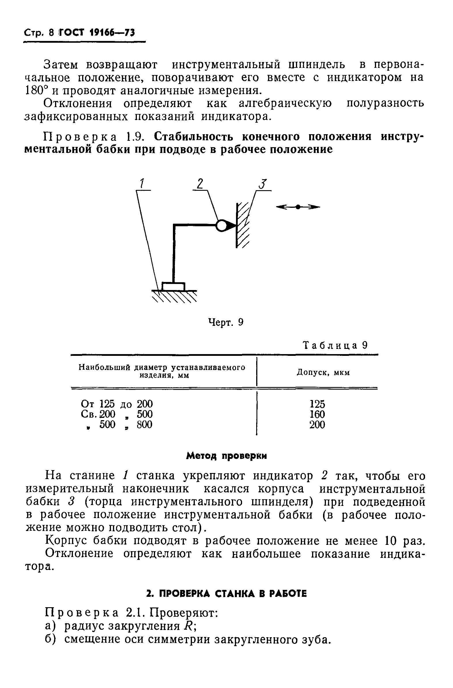 ГОСТ 19166-73